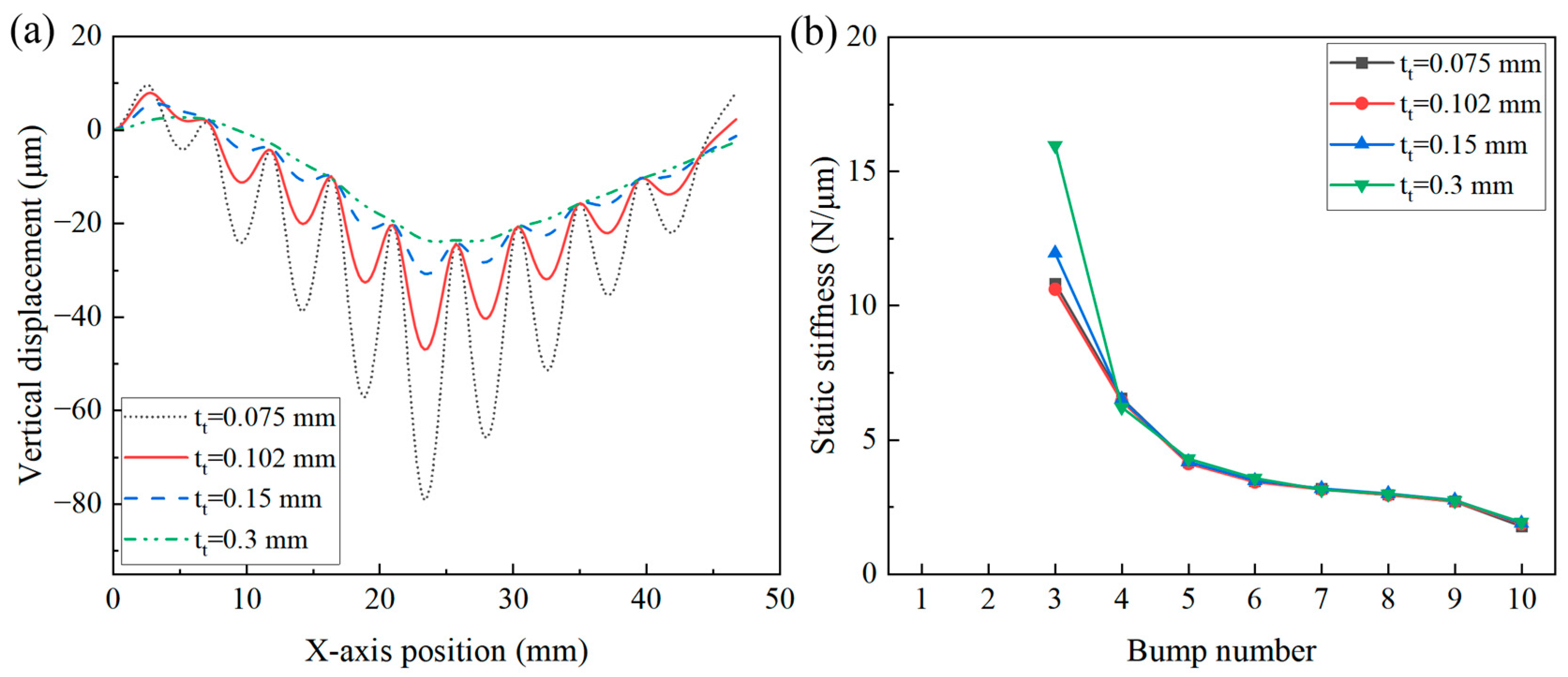 Lubricants 12 00348 g006 Lubricants 12 00348 g006