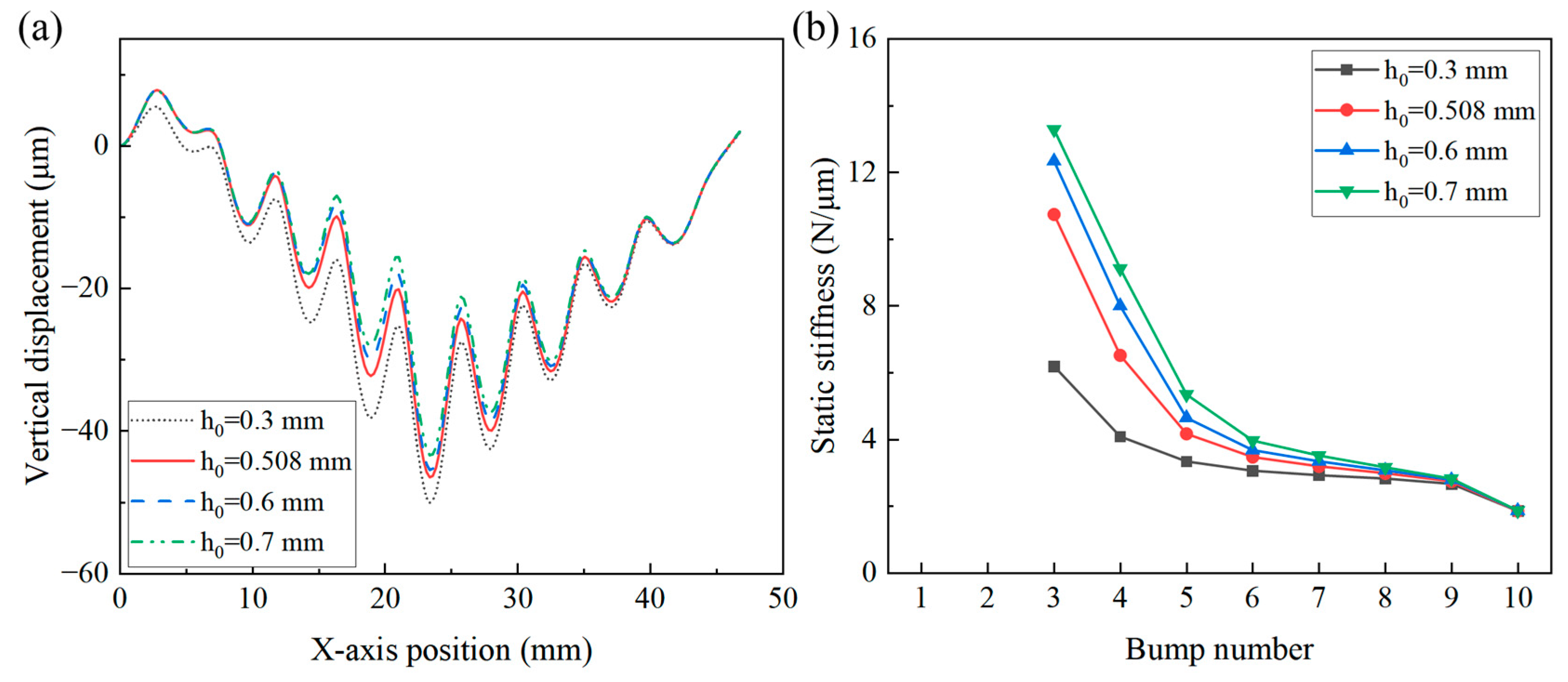Lubricants 12 00348 g008 Lubricants 12 00348 g008