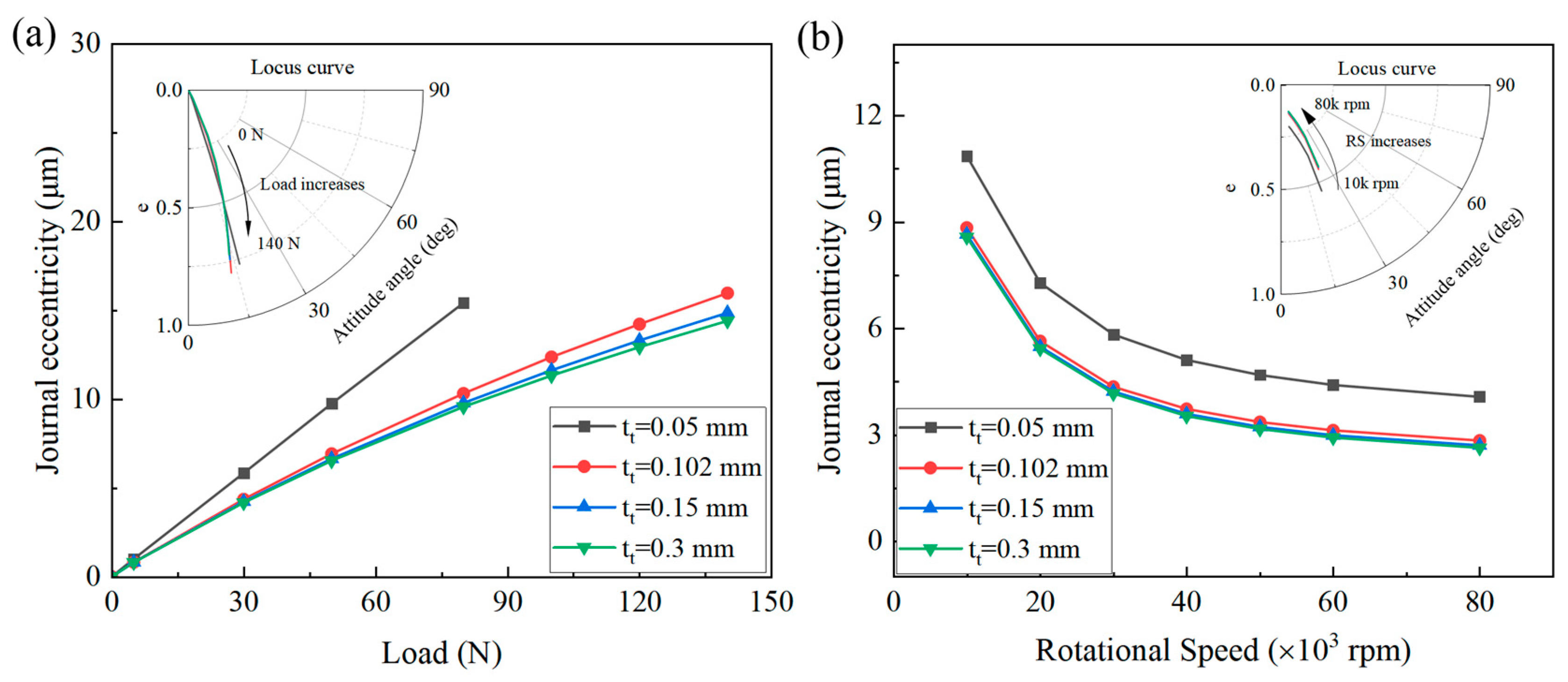 Lubricants 12 00348 g016 Lubricants 12 00348 g016