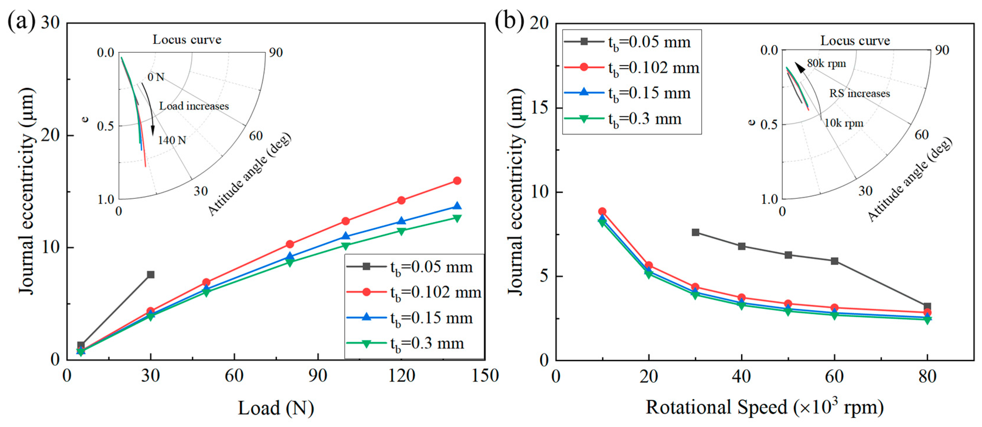 Lubricants 12 00348 g019 Lubricants 12 00348 g019