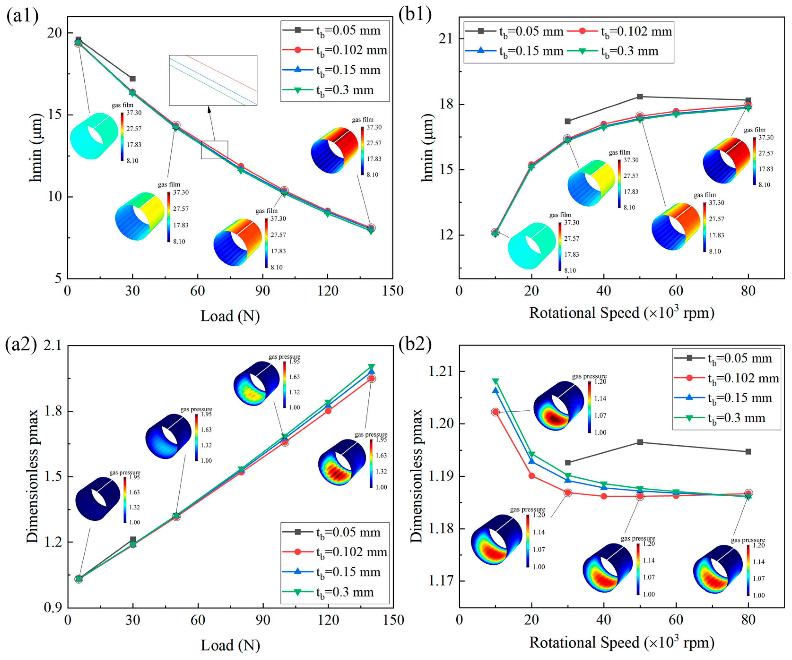 Lubricants 12 00348 g021 Lubricants 12 00348 g021
