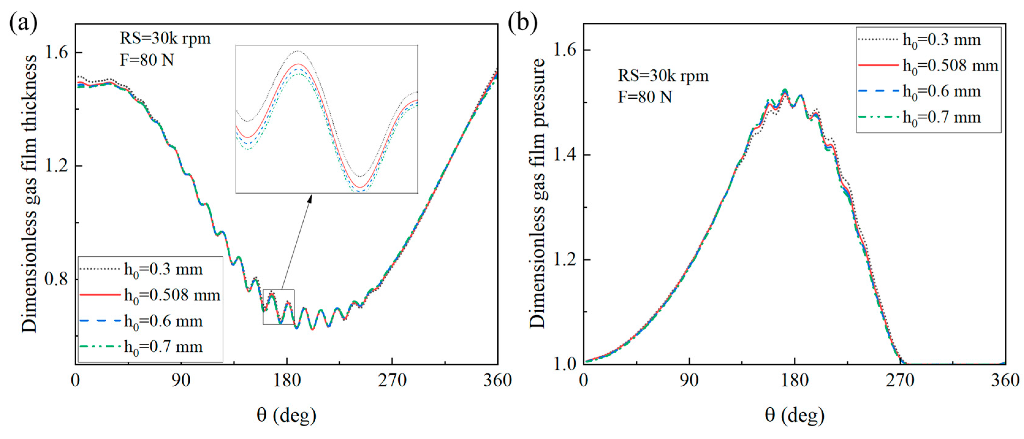 Lubricants 12 00348 g023 Lubricants 12 00348 g023