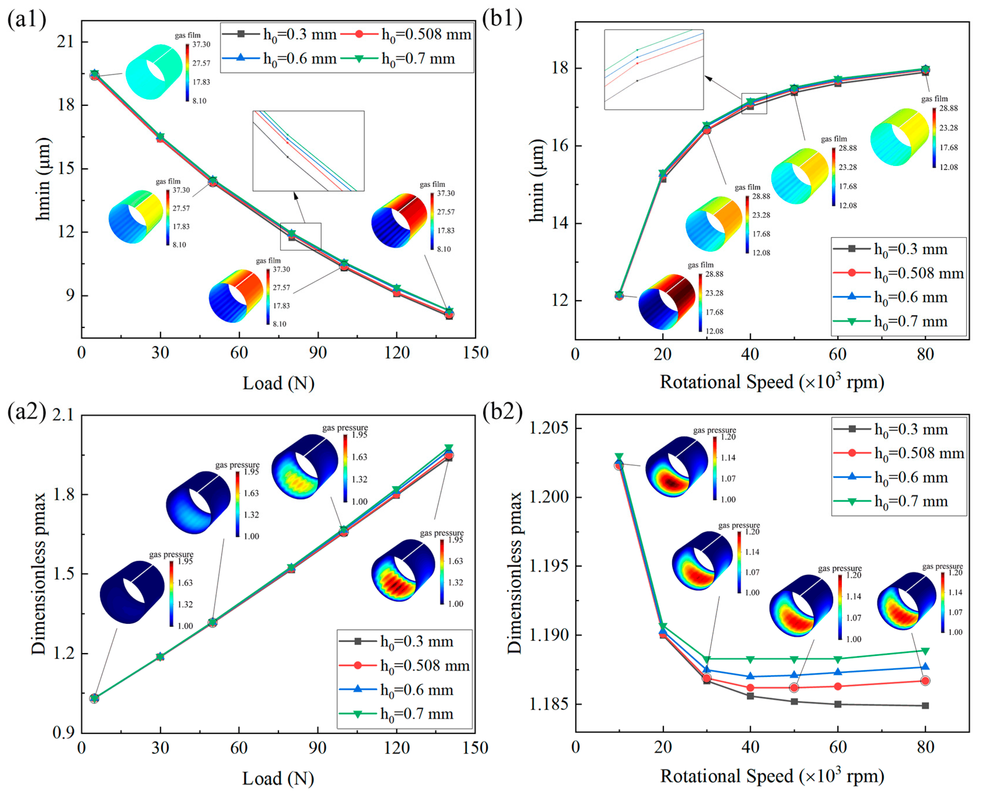 Lubricants 12 00348 g024 Lubricants 12 00348 g024