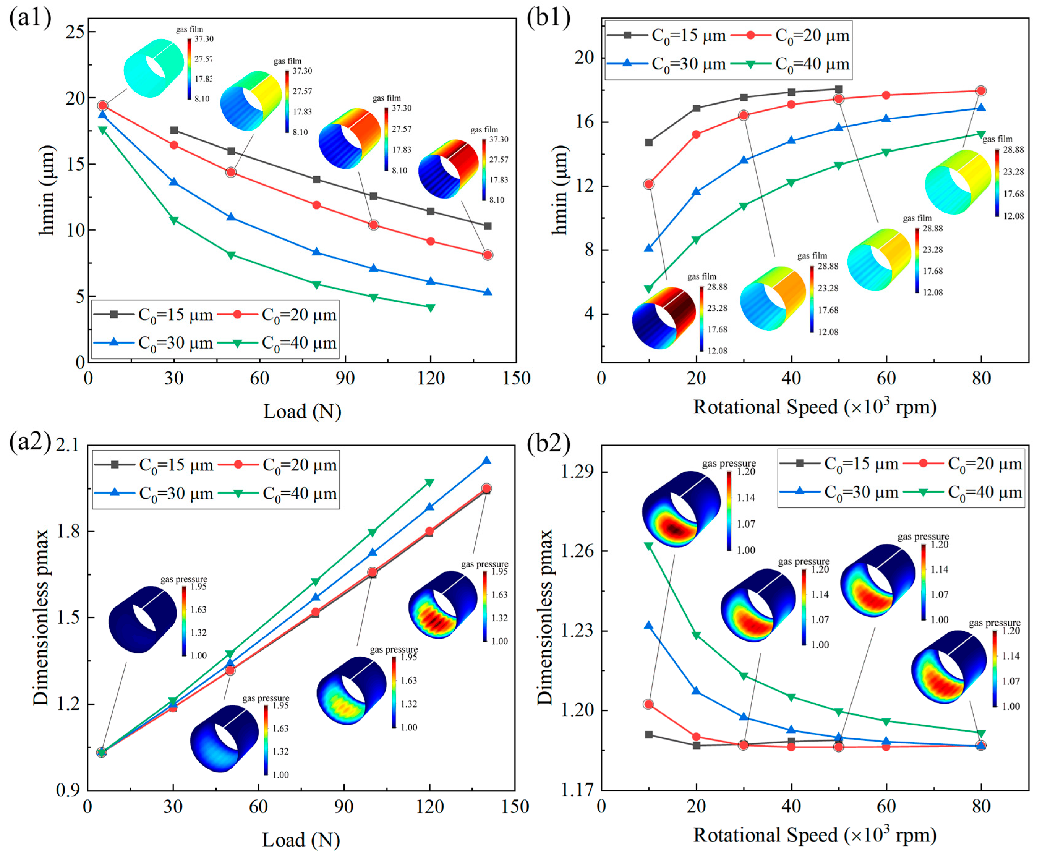 Lubricants 12 00348 g027 Lubricants 12 00348 g027