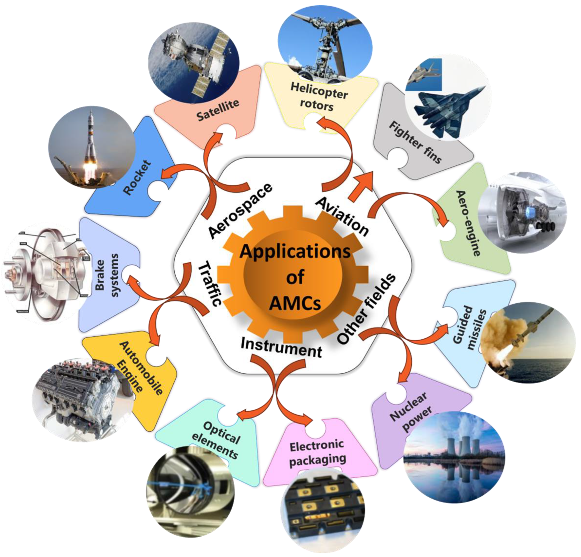 Lubricants 12 00350 g002