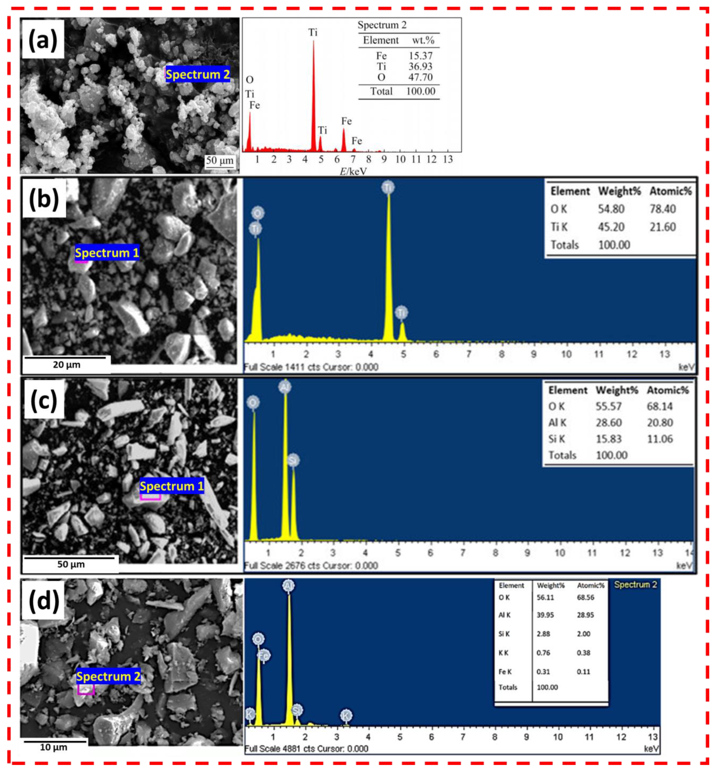 Lubricants 12 00350 g004