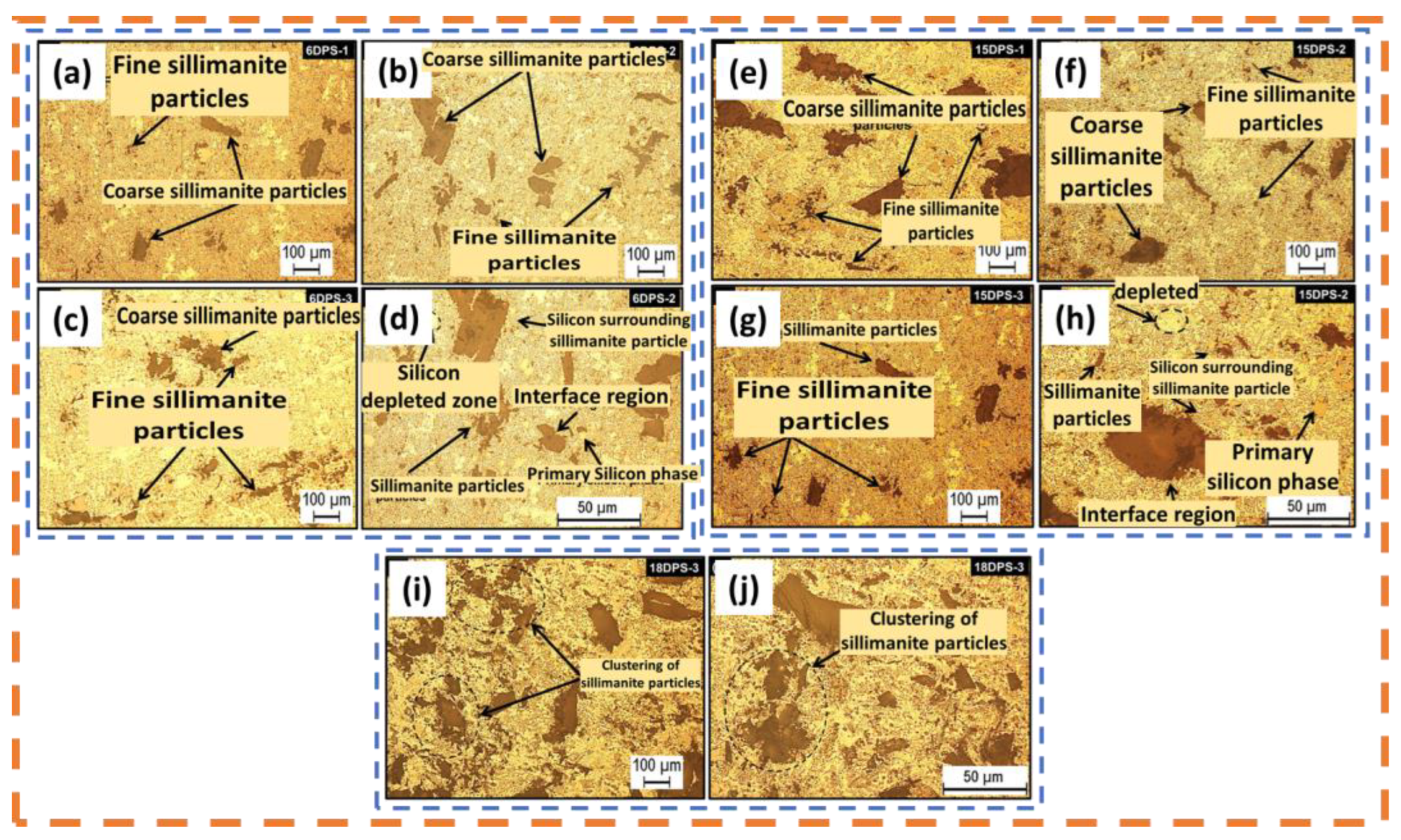 Lubricants 12 00350 g006
