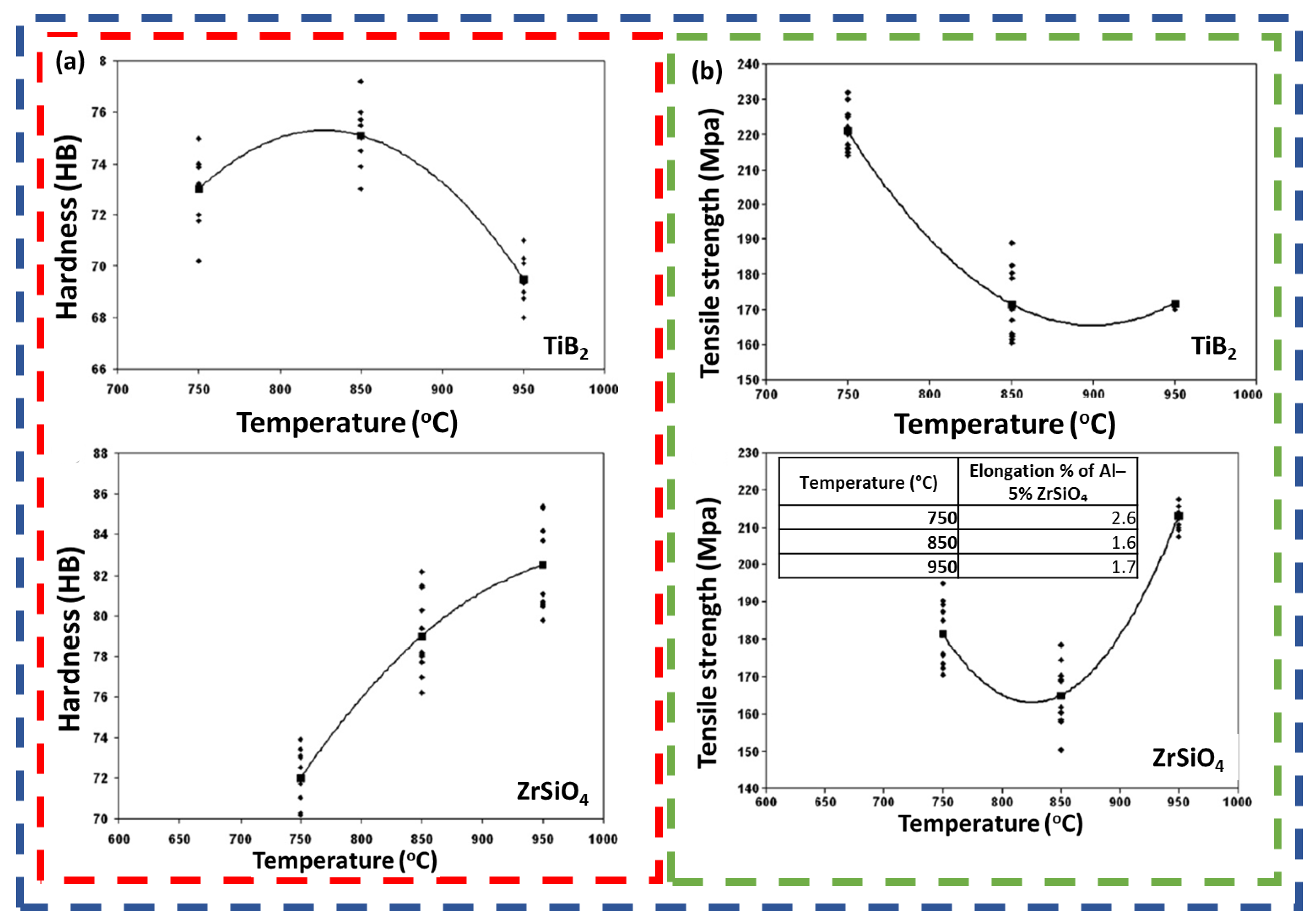 Lubricants 12 00350 g009
