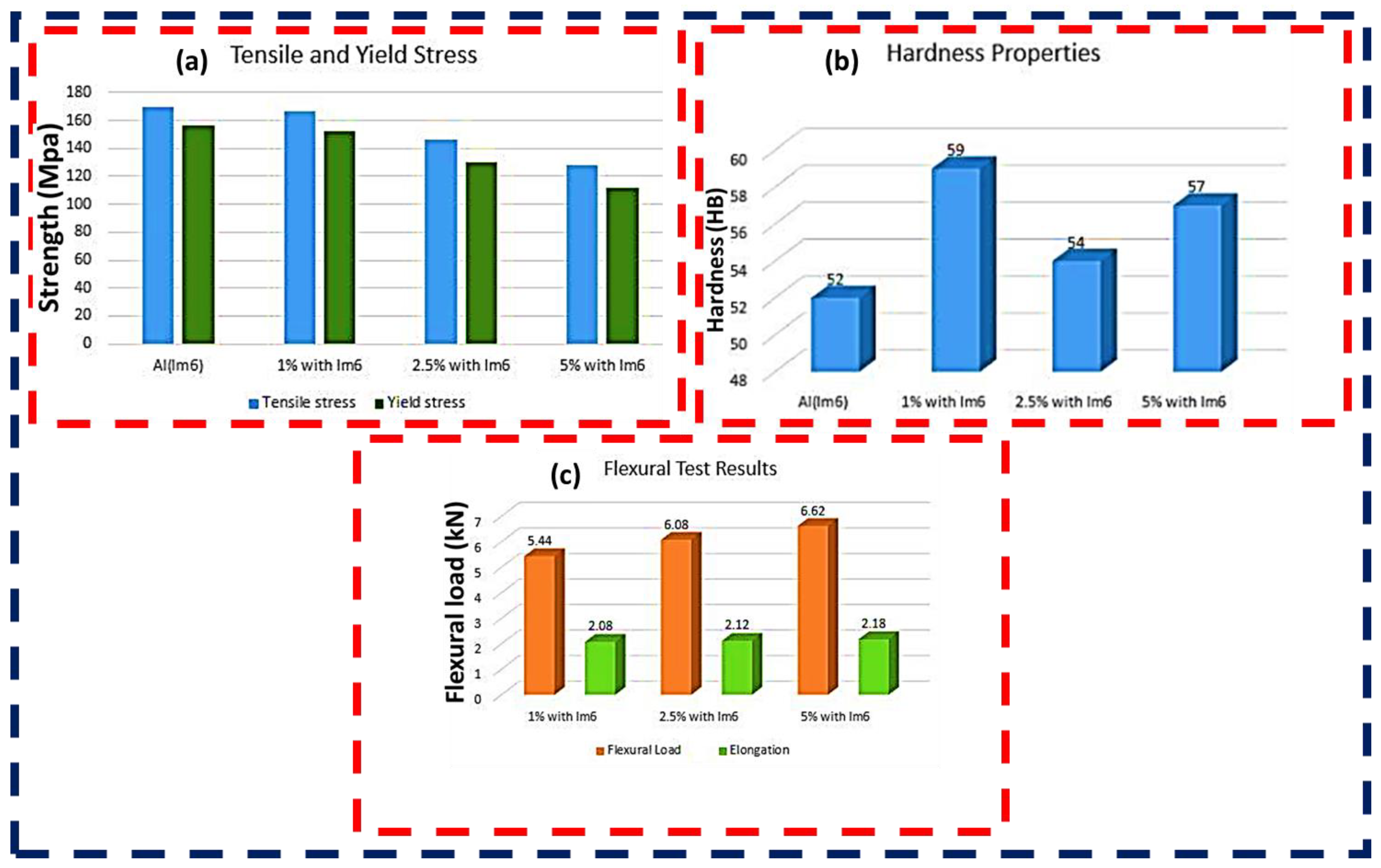 Lubricants 12 00350 g010
