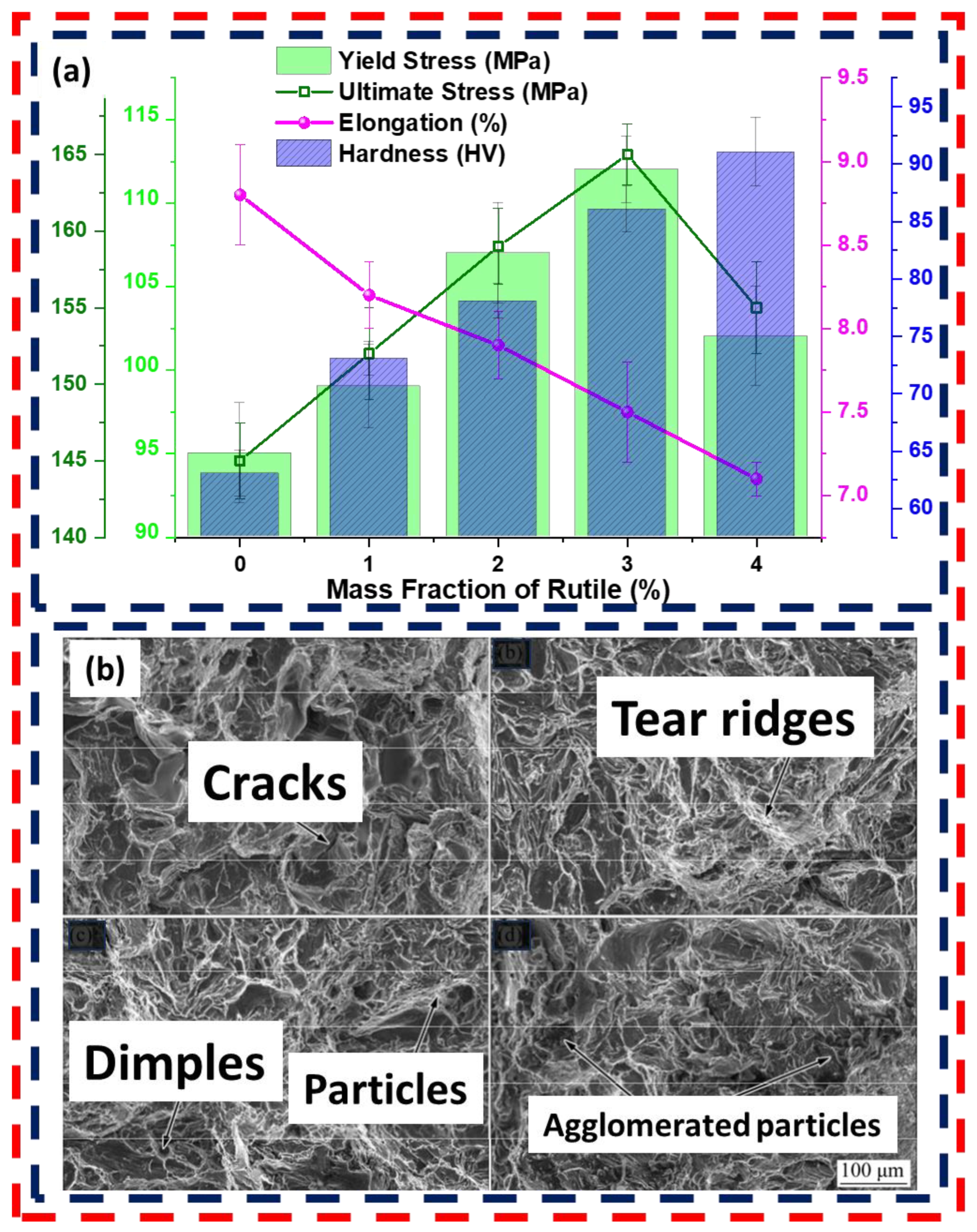Lubricants 12 00350 g011