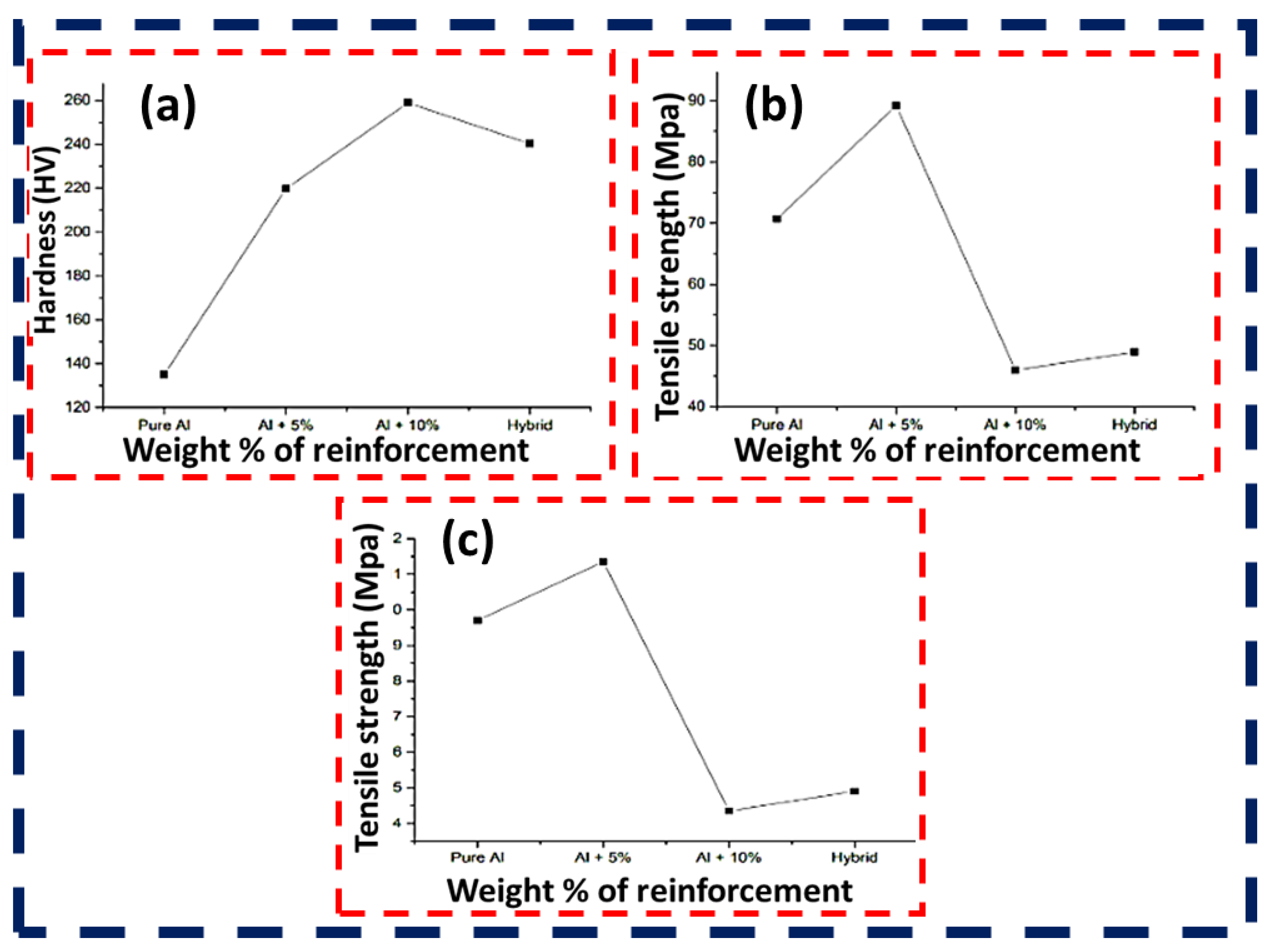Lubricants 12 00350 g014