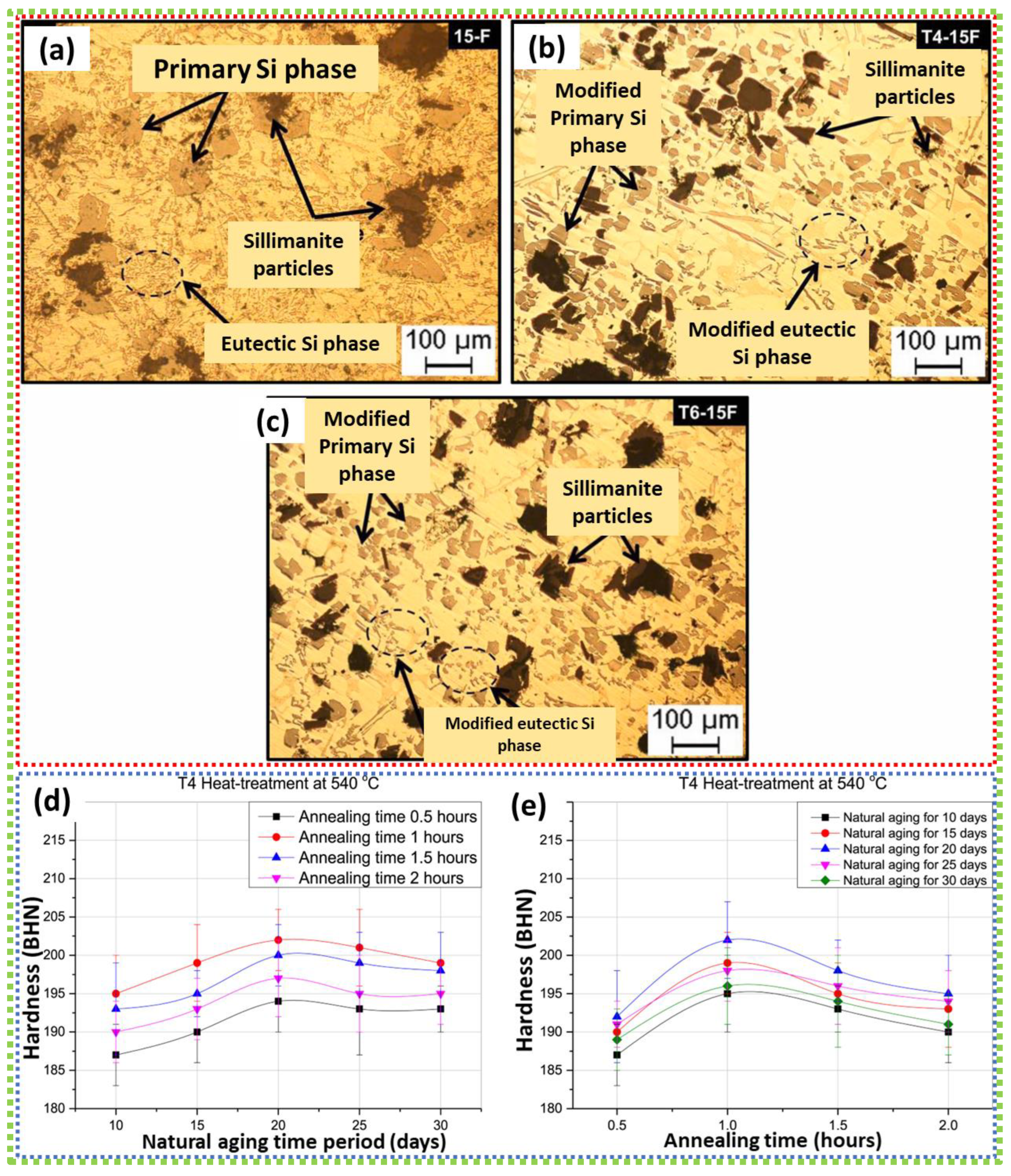 Lubricants 12 00350 g023