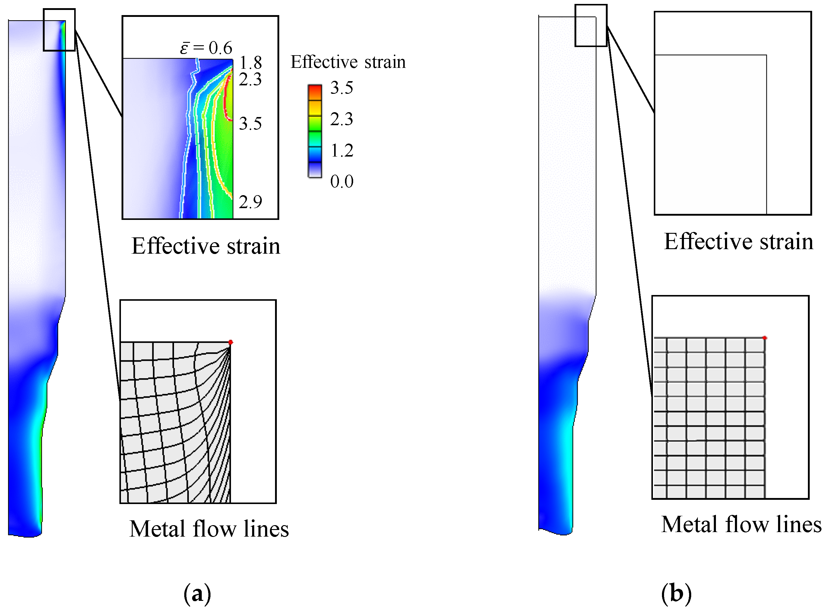 Lubricants 12 00352 g004