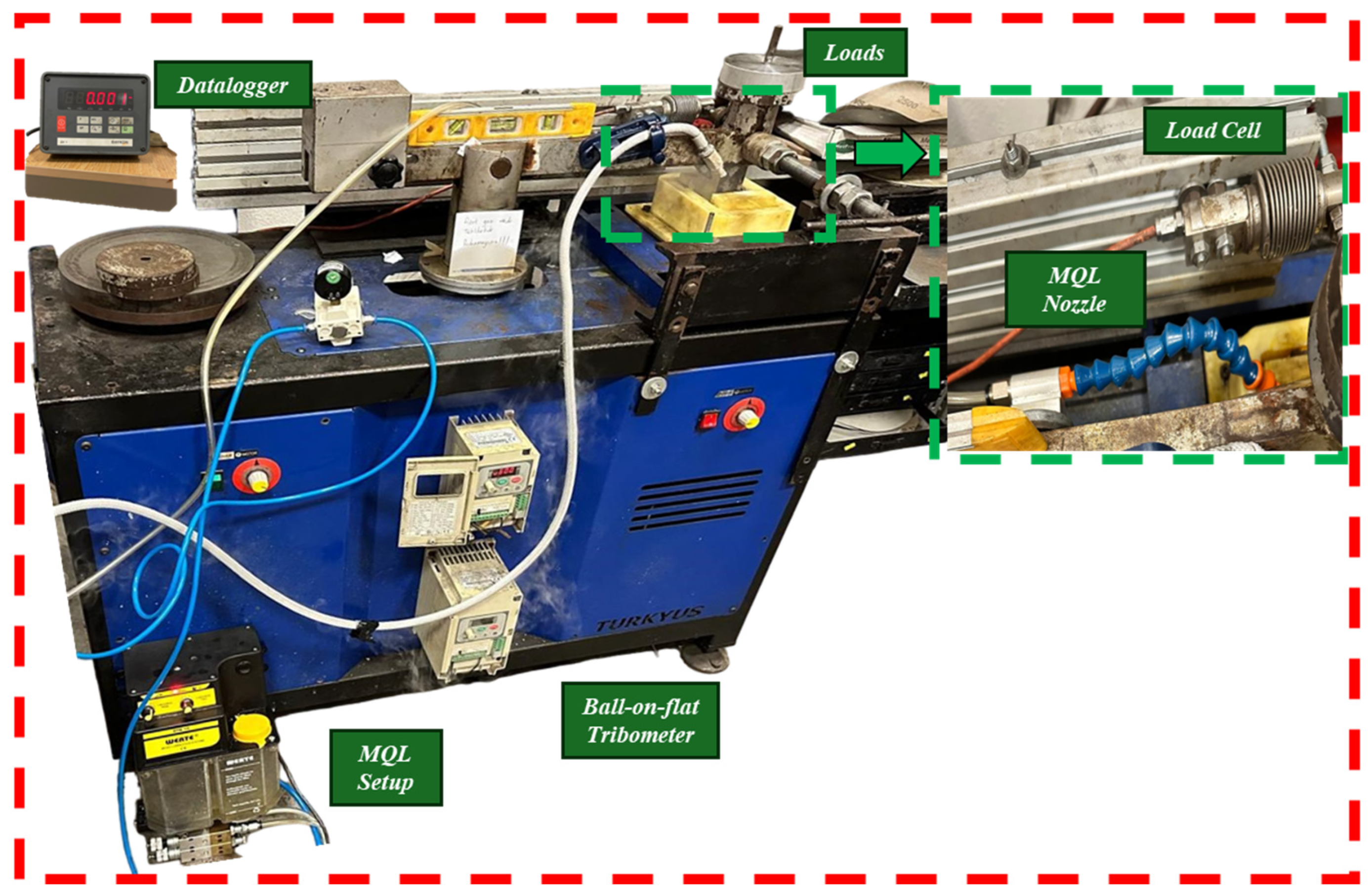 Lubricants 12 00353 g001