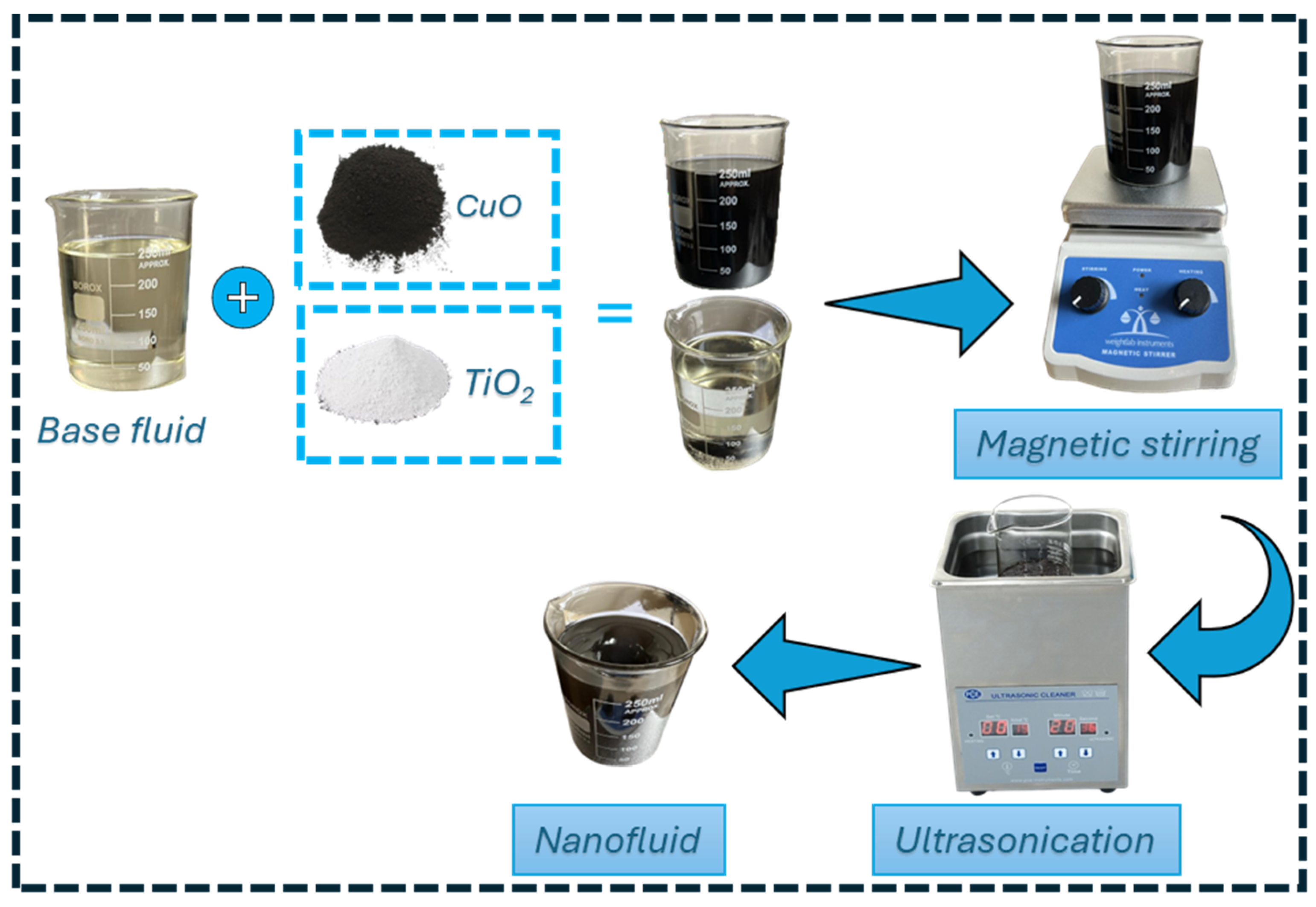 Lubricants 12 00353 g004