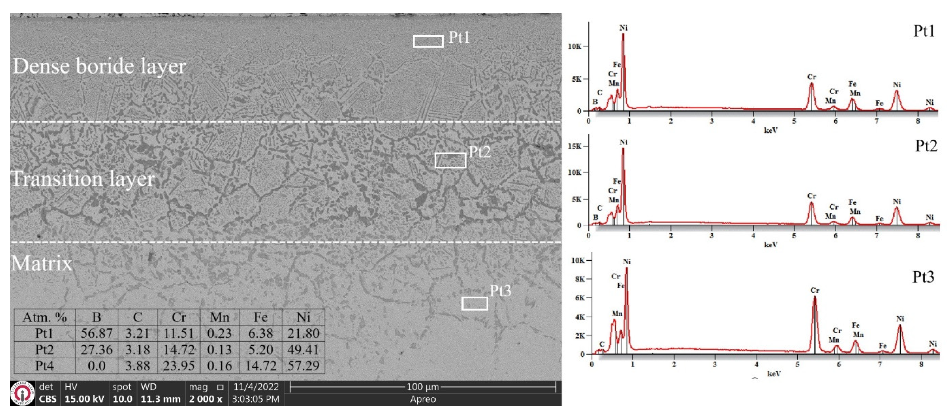 Lubricants 12 00353 g007