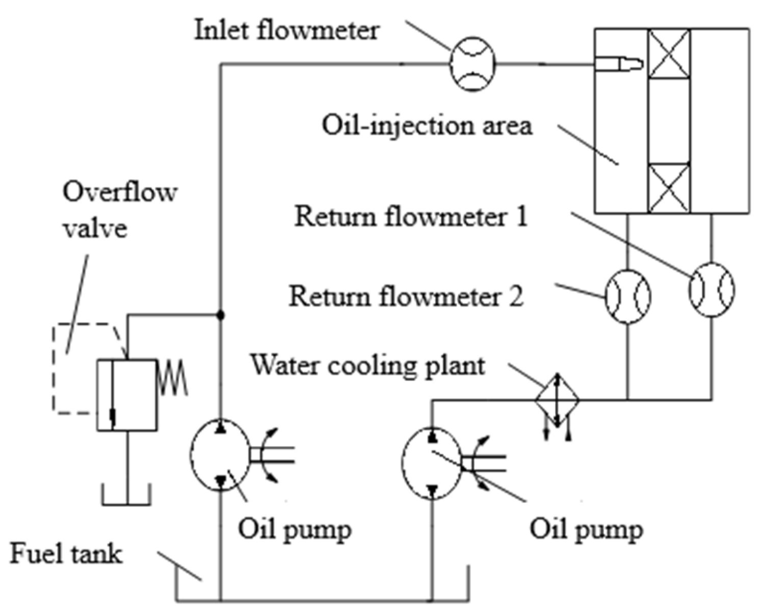 Lubricants 12 00357 g013