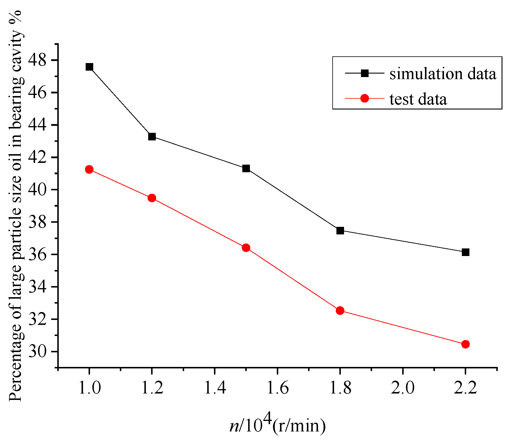 Lubricants 12 00357 g014