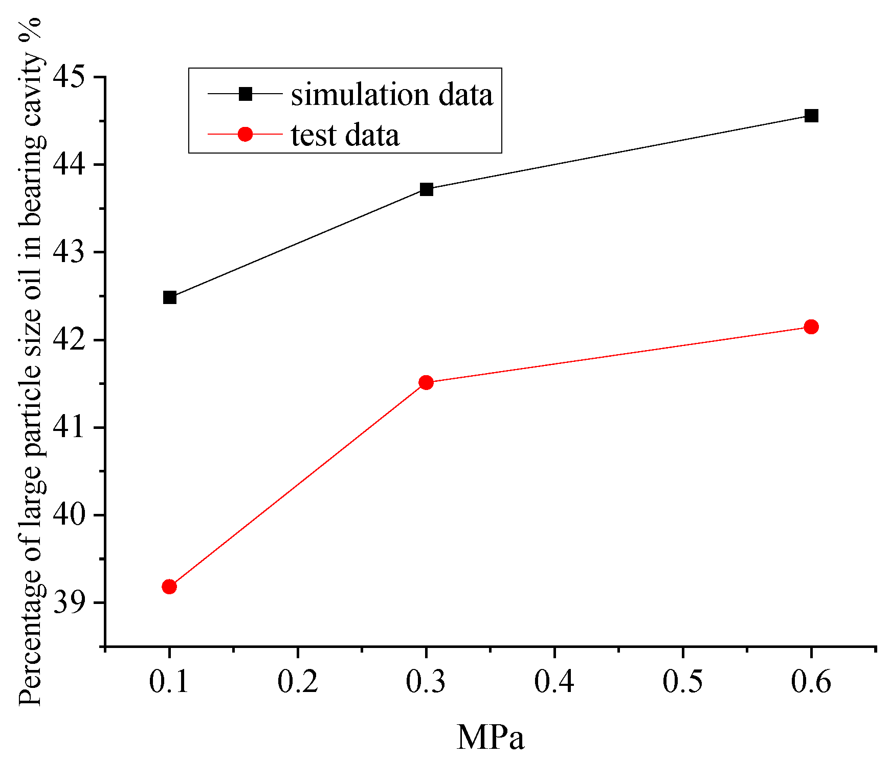 Lubricants 12 00357 g015