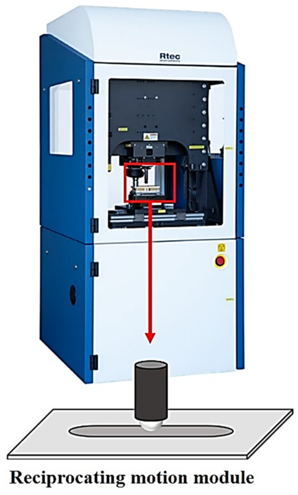 Lubricants 12 00361 g002