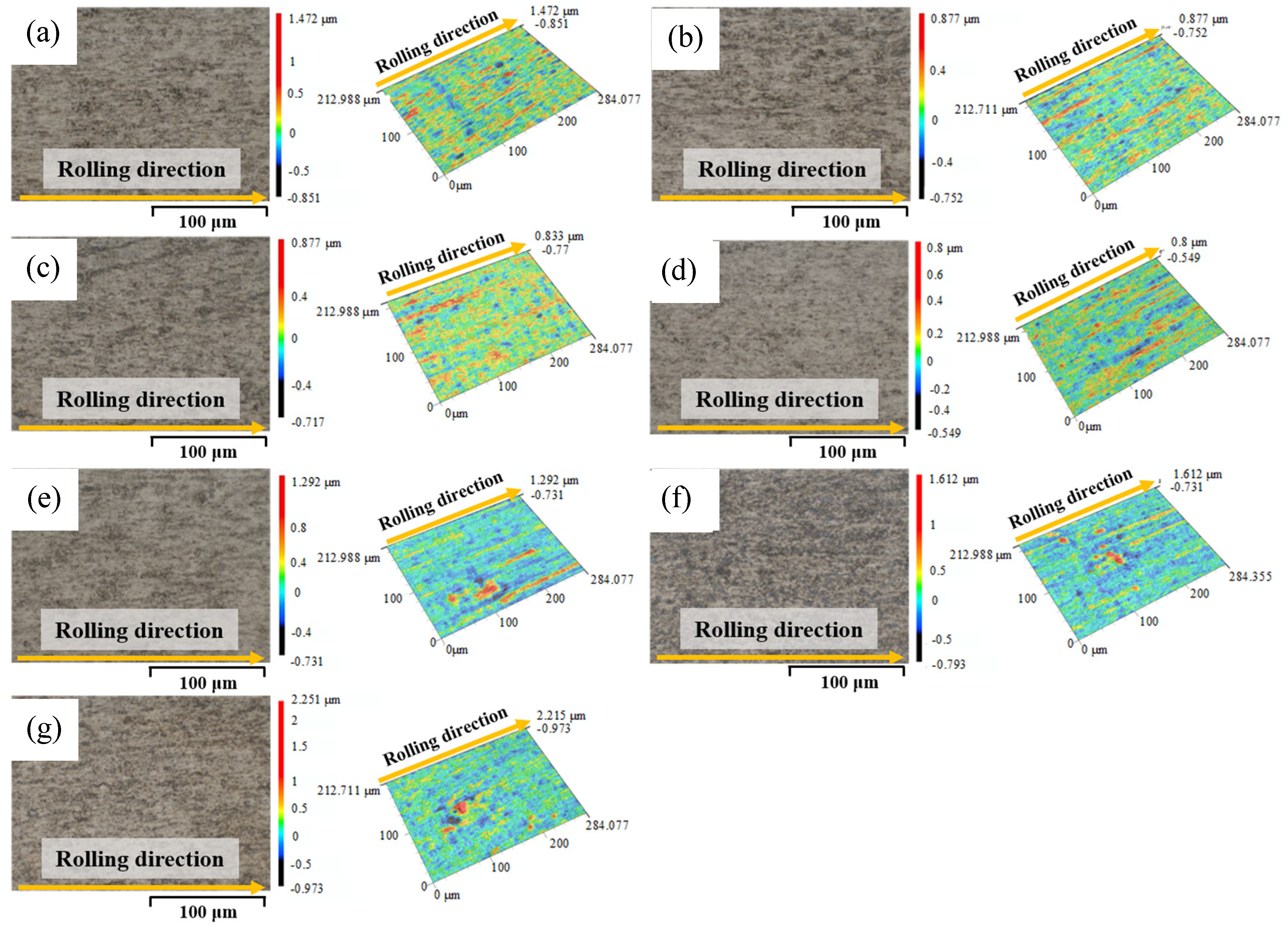 Lubricants 12 00361 g008