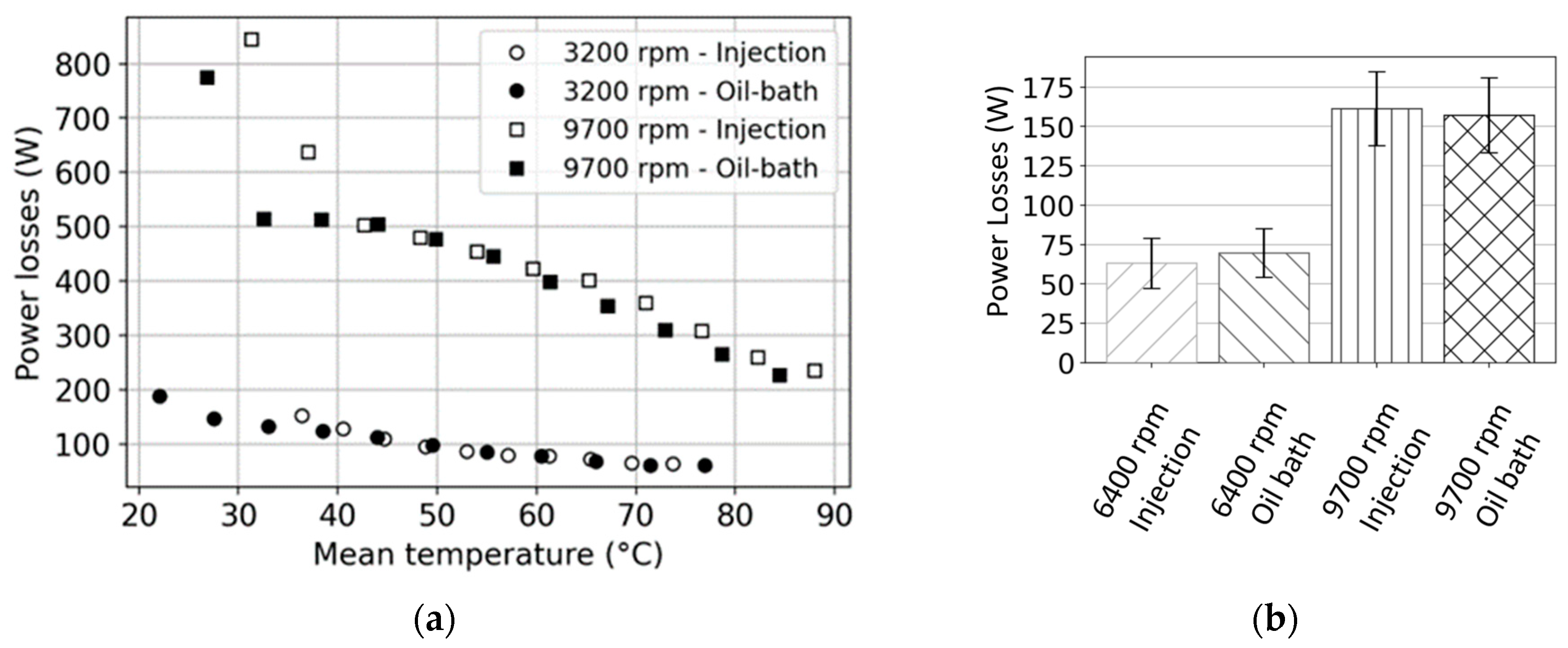 Lubricants 12 00362 g006