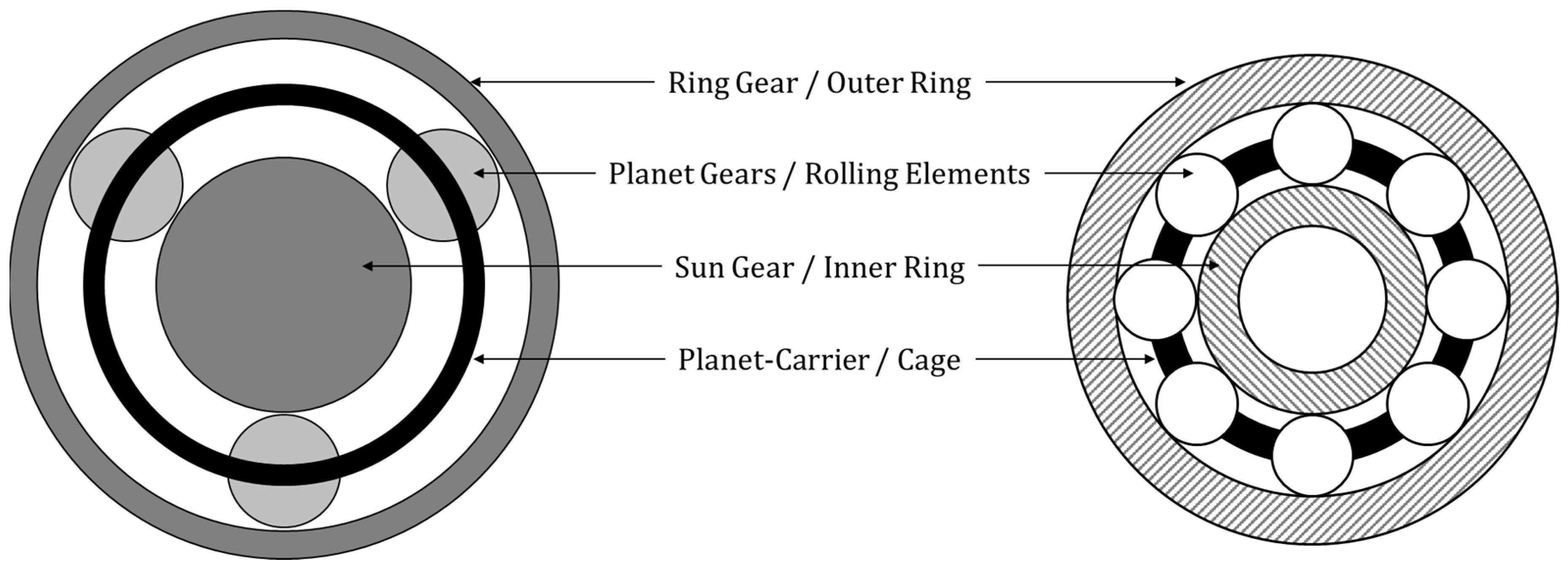 Lubricants 12 00362 g012