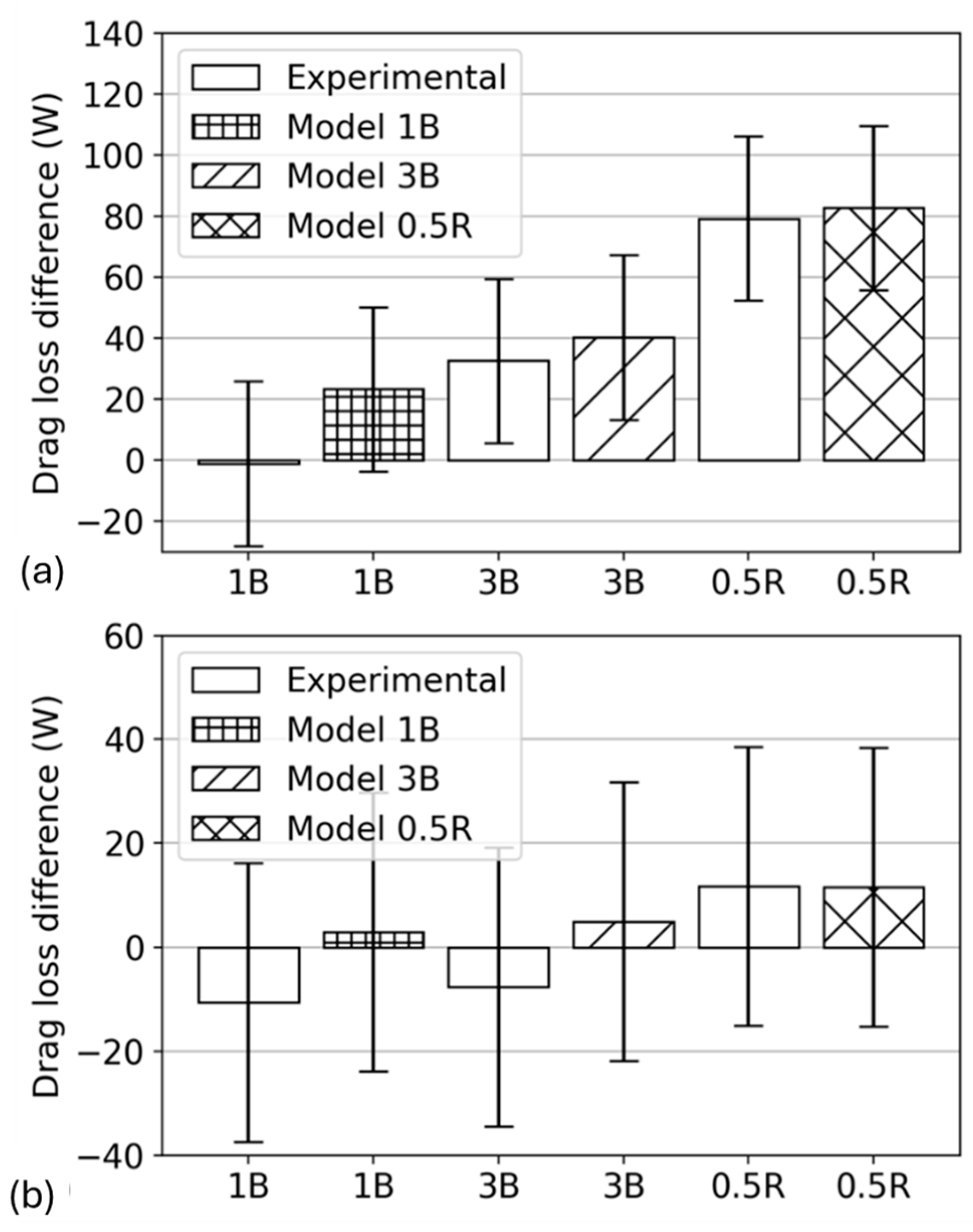 Lubricants 12 00362 g014