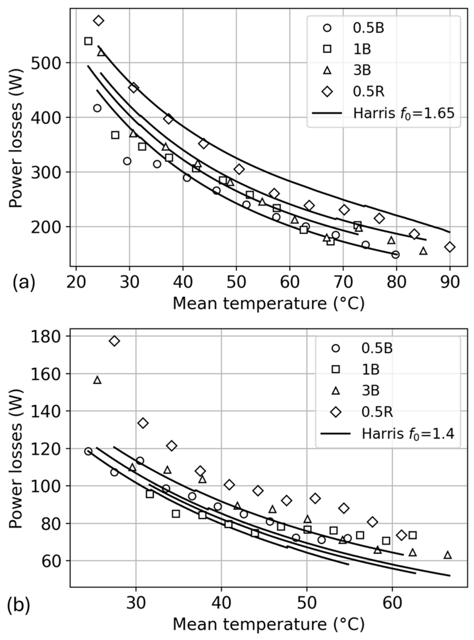 Lubricants 12 00362 g015