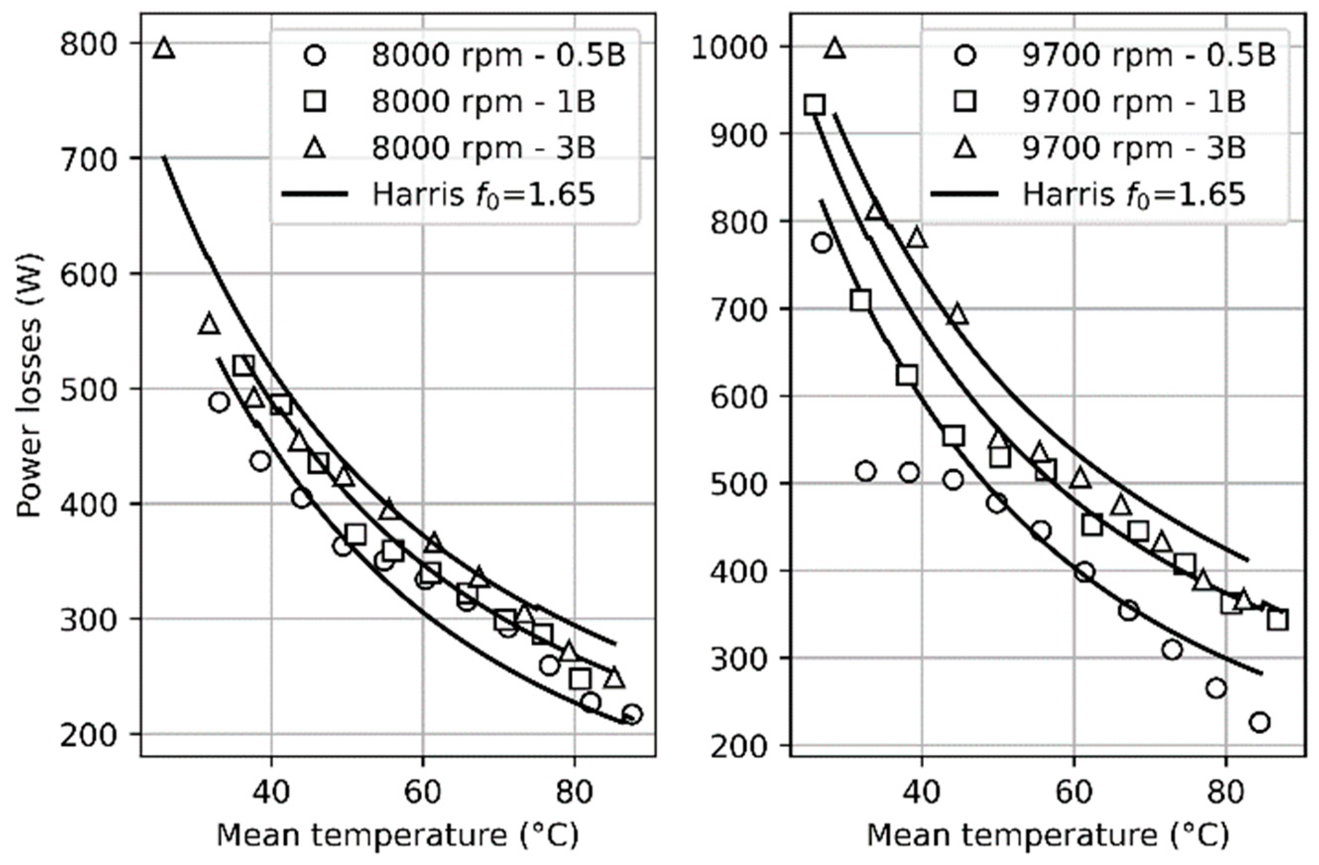 Lubricants 12 00362 g016