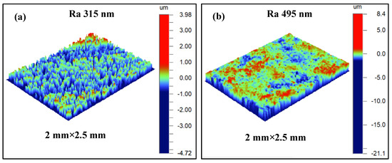 ＱＱＱ Fabrication and Tribology Properties of PTFE-Coated Cemented