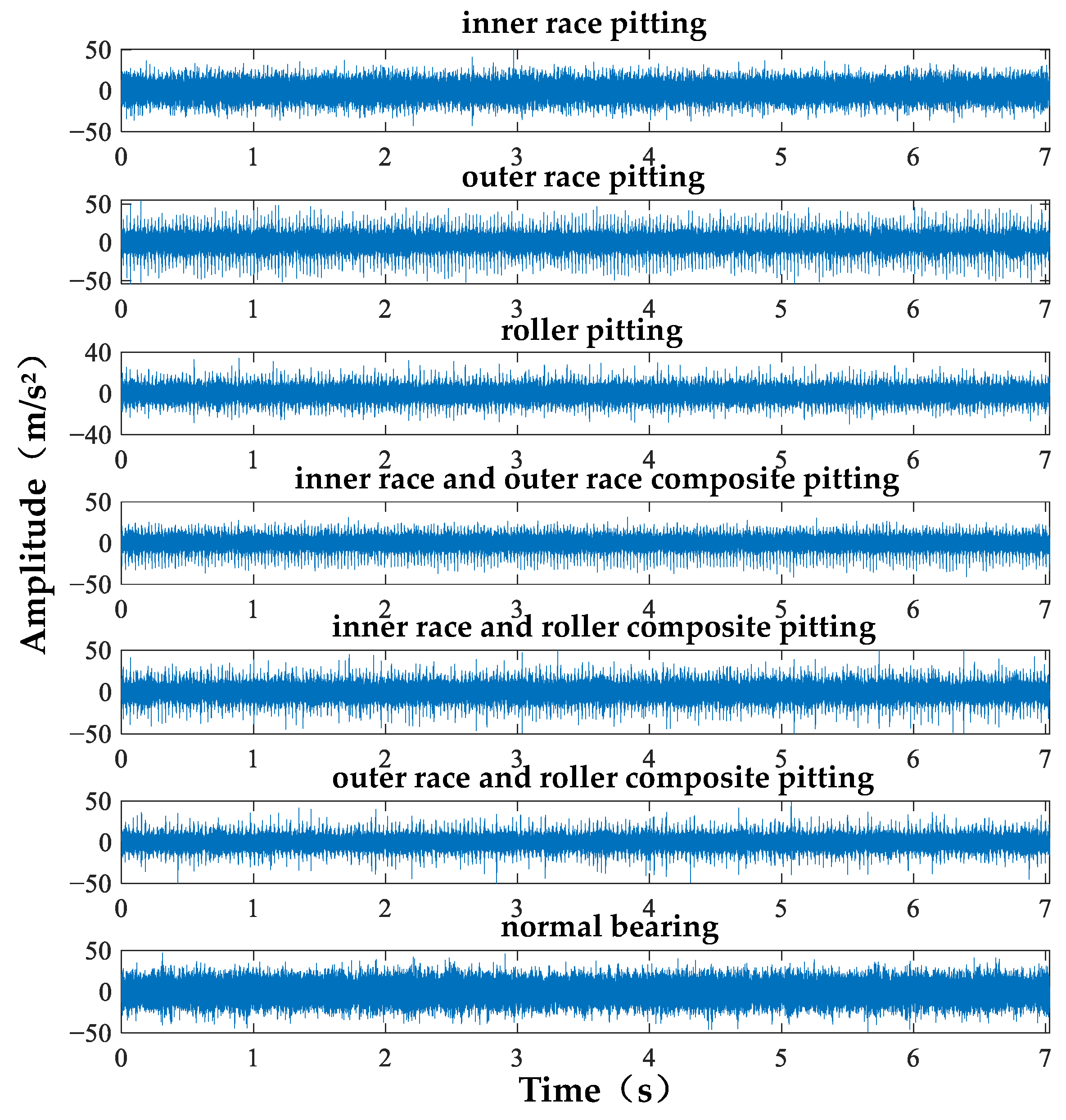 Lubricants 12 00364 g009