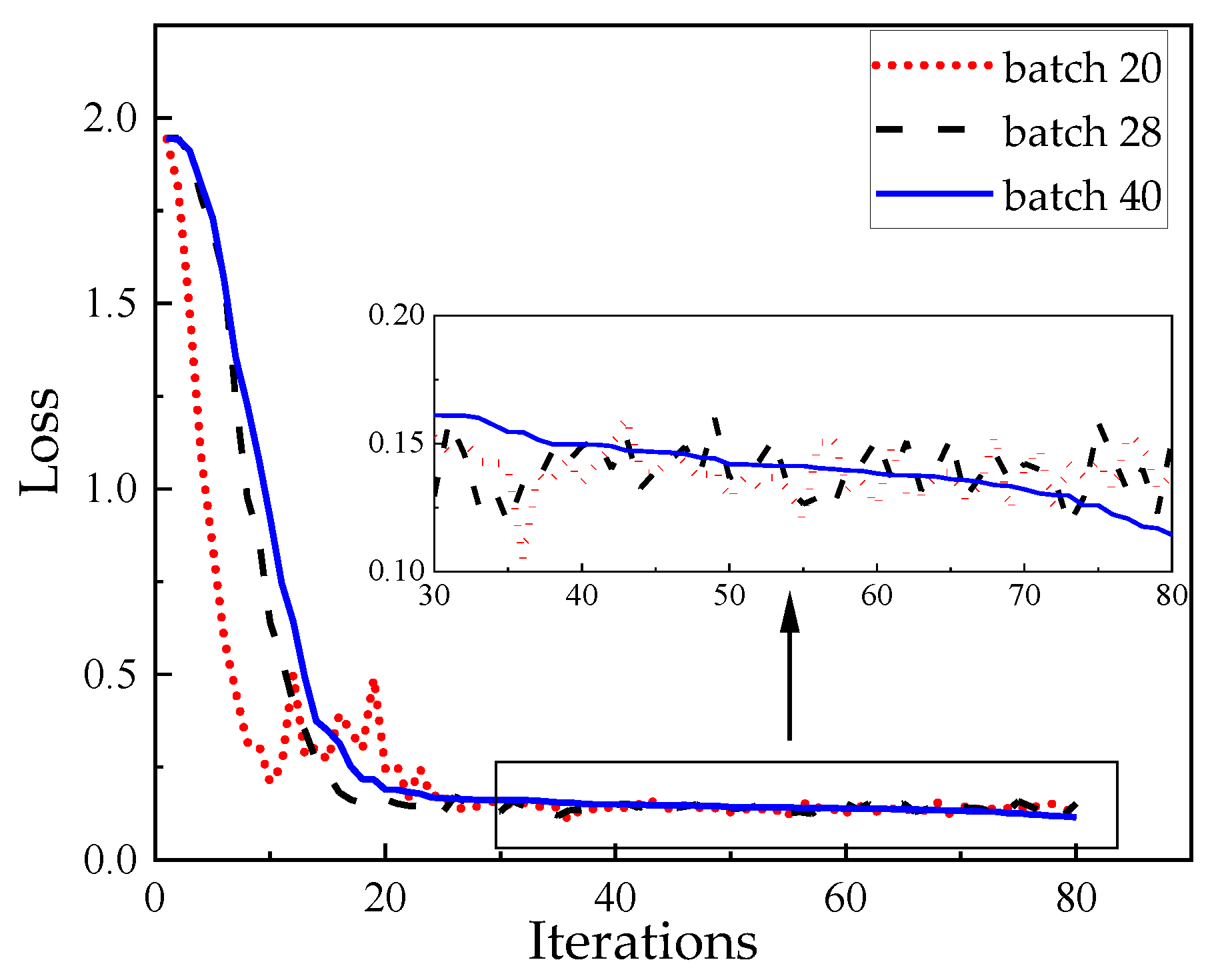 Lubricants 12 00364 g011