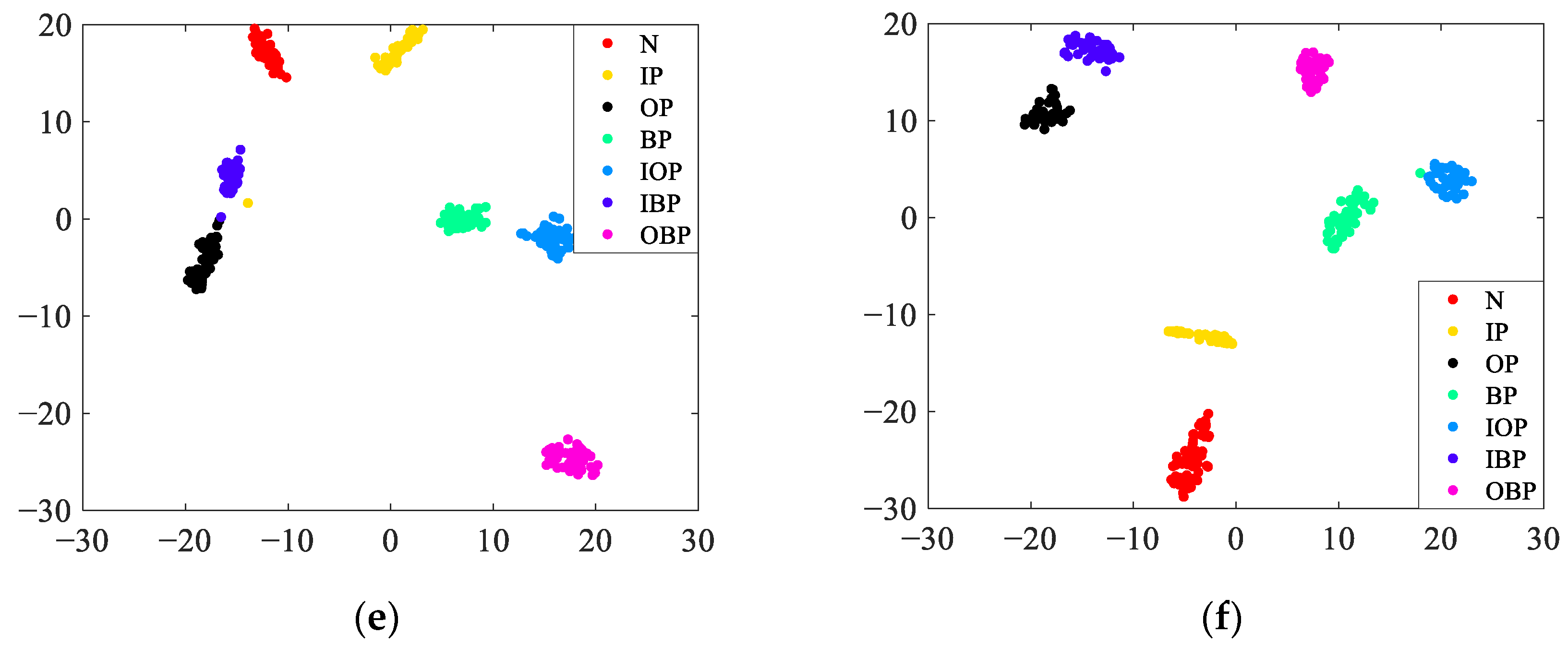 Lubricants 12 00364 g012b
