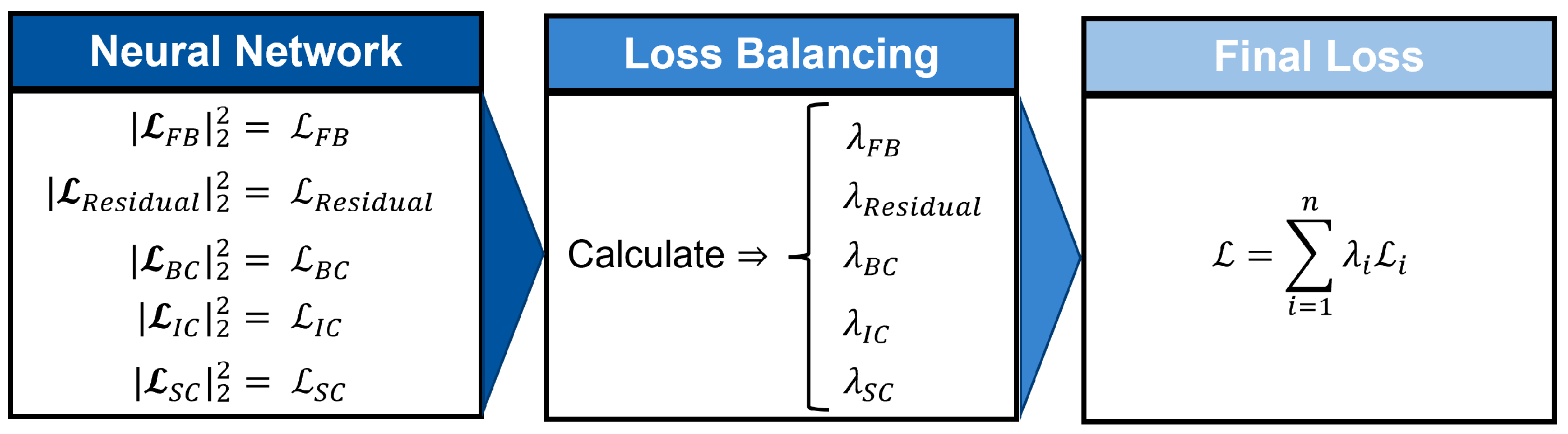Lubricants 12 00365 g005