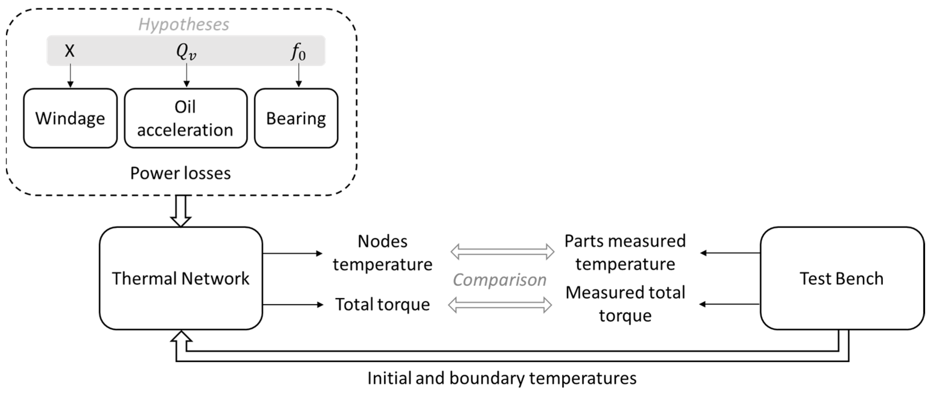 Lubricants 12 00366 g009