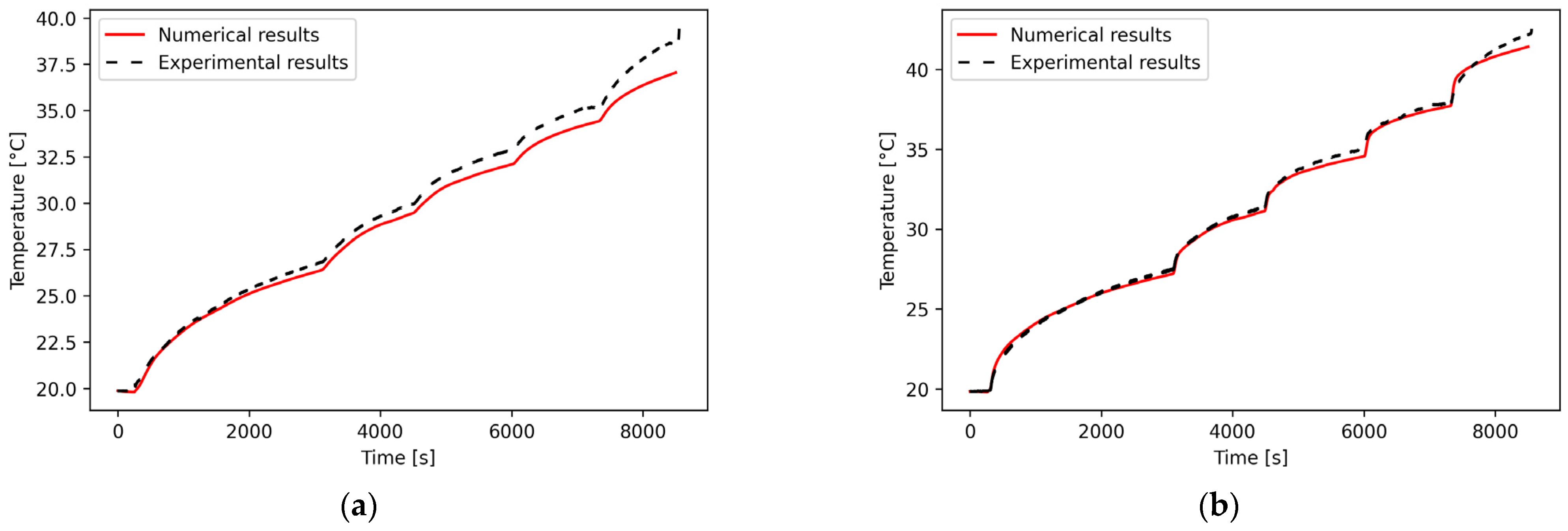 Lubricants 12 00366 g011