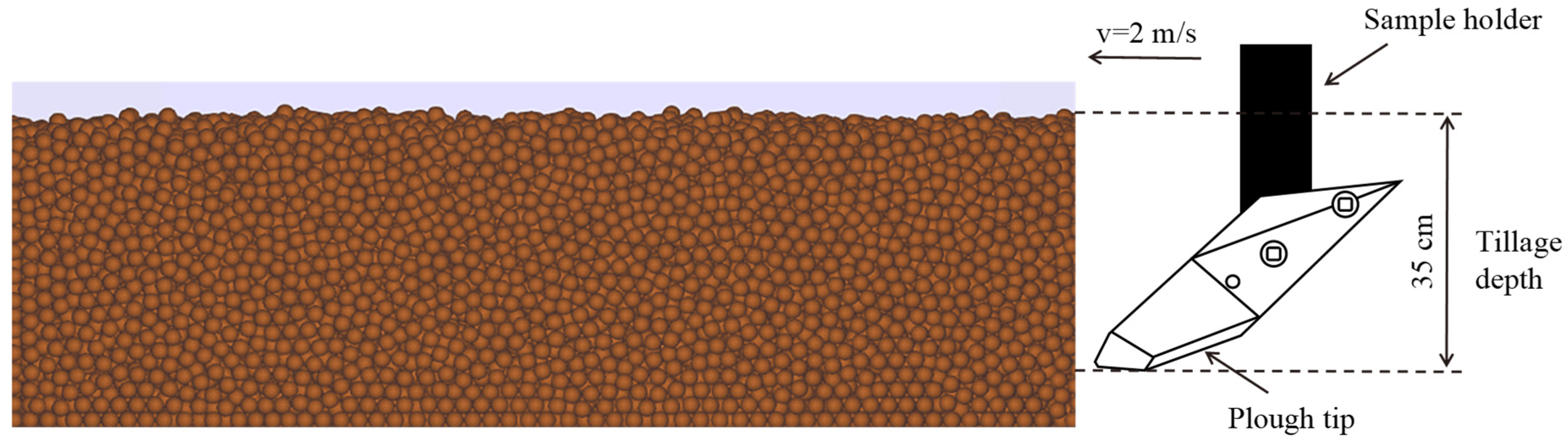 Lubricants 12 00367 g002