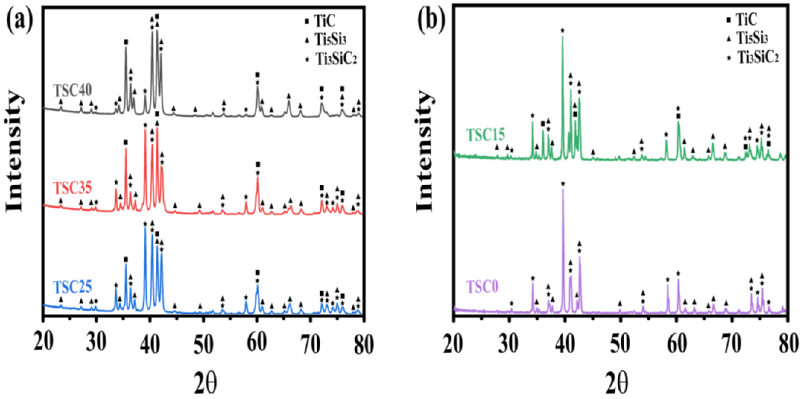Lubricants 12 00368 g001