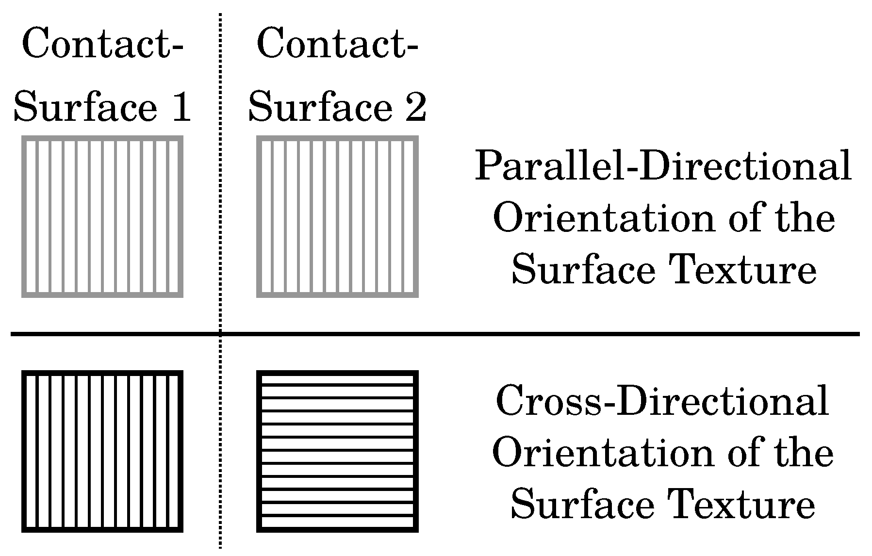 Lubricants 12 00371 g004
