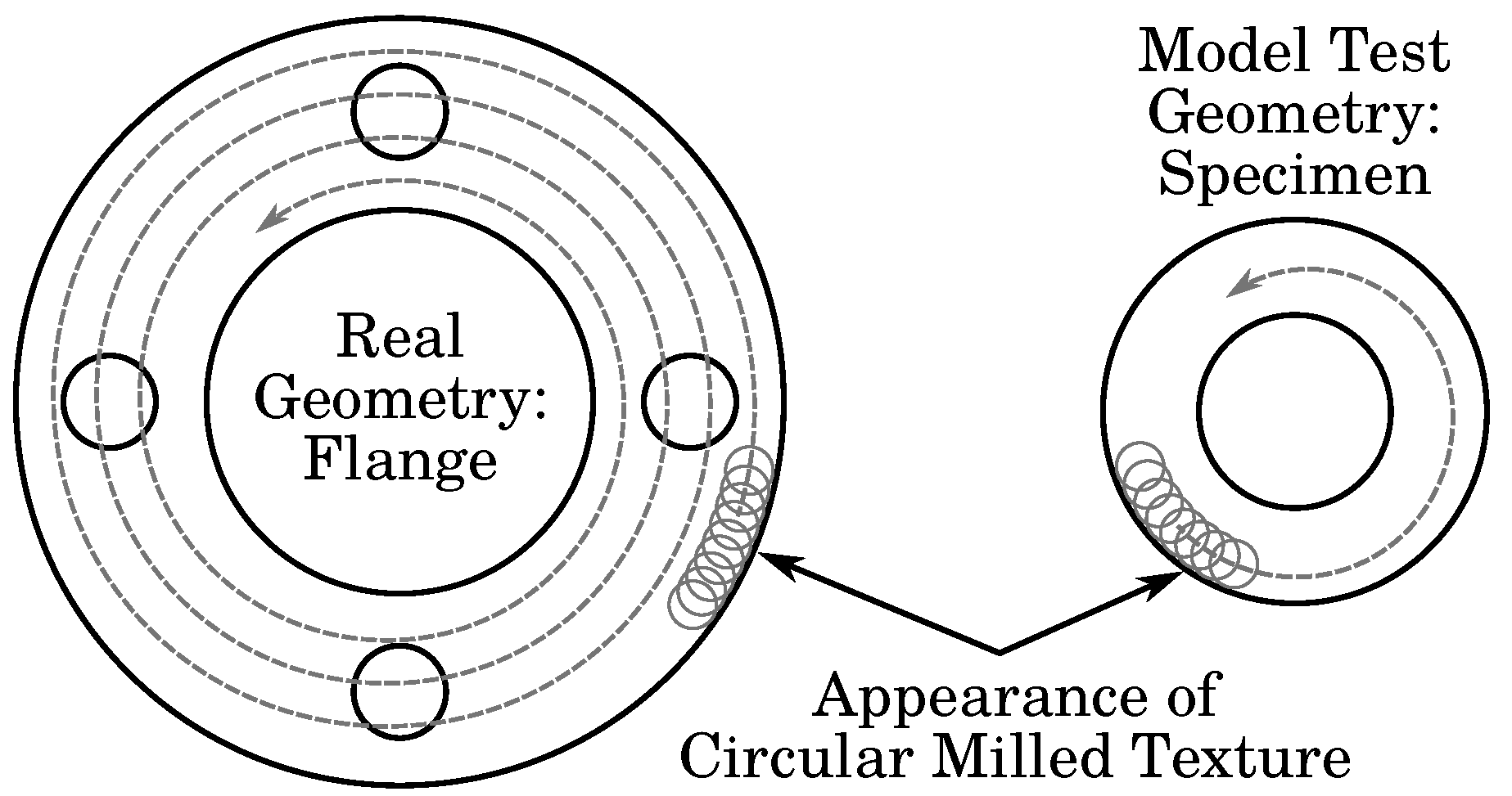 Lubricants 12 00371 g007