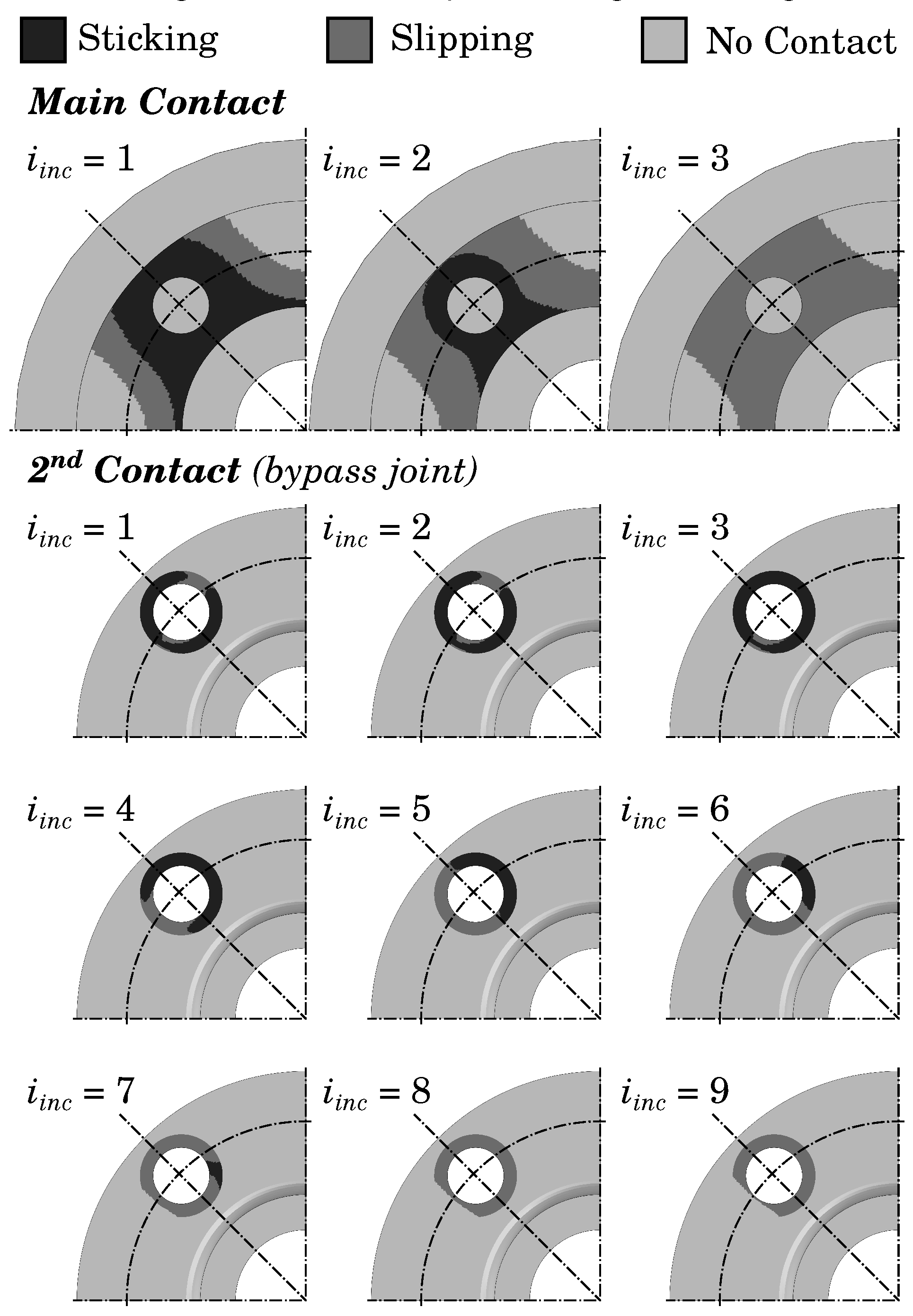 Lubricants 12 00371 g020