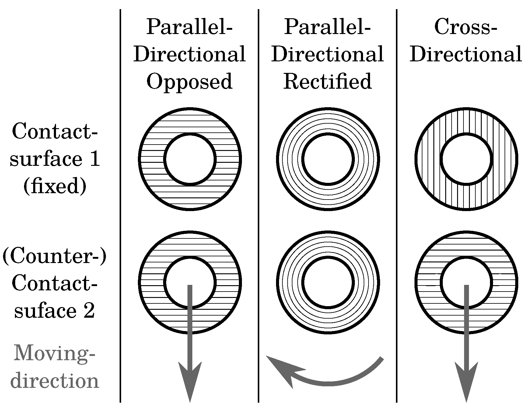 Lubricants 12 00371 g023