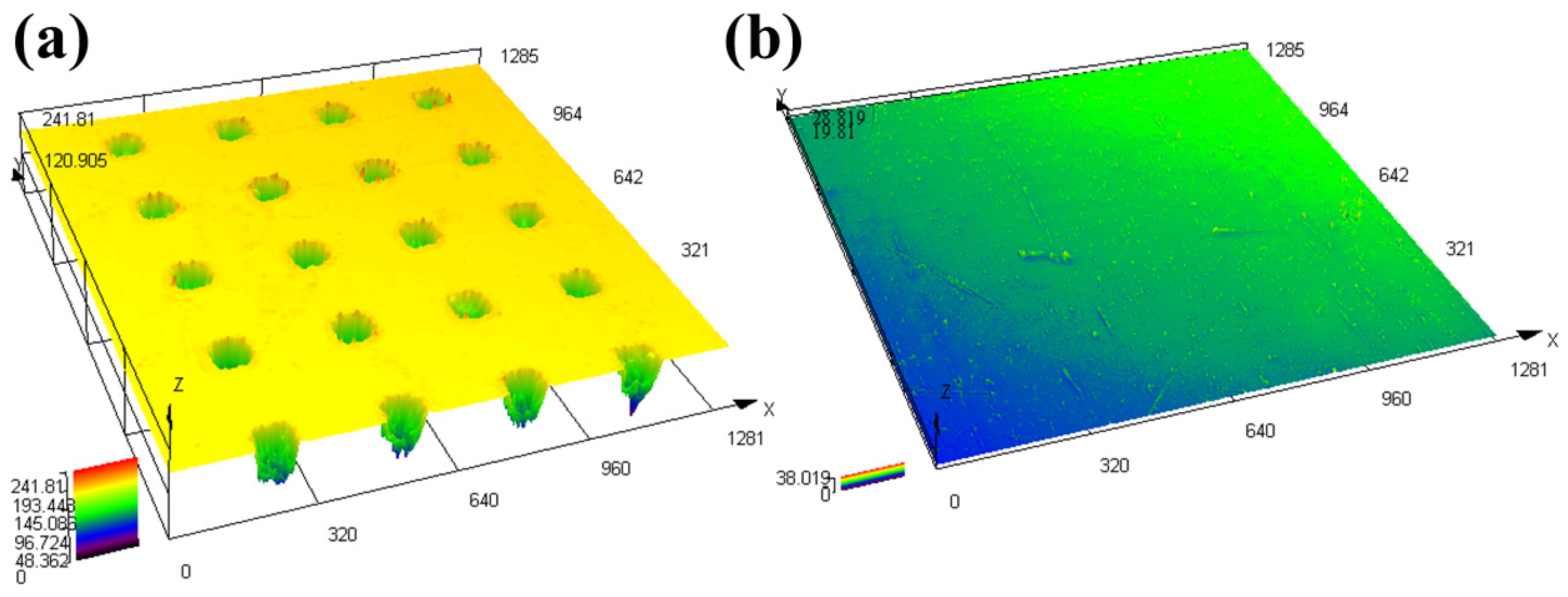 Lubricants 12 00374 g002