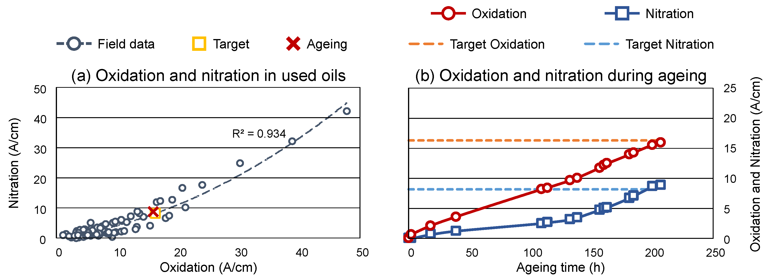 Lubricants 12 00378 g002