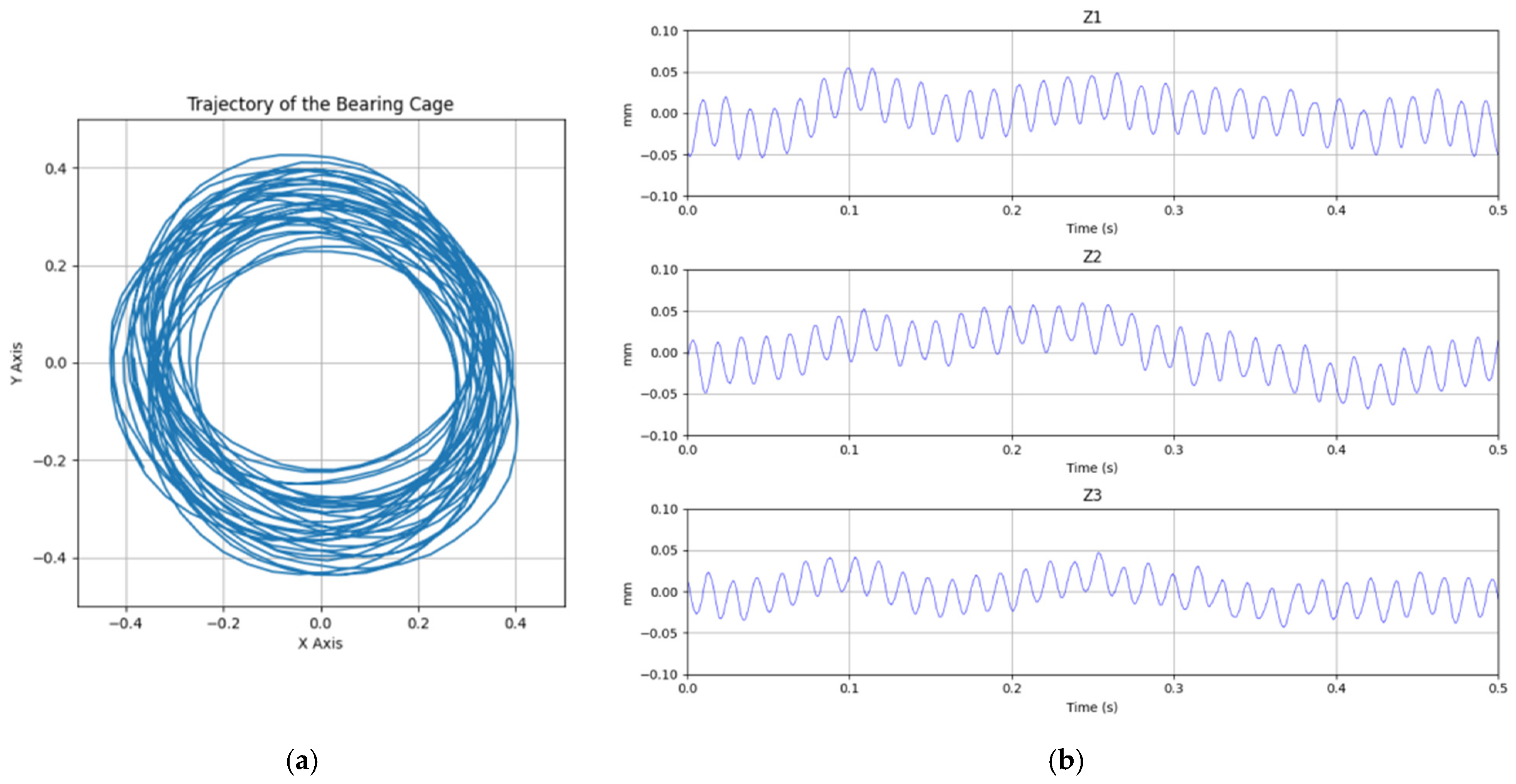 Lubricants 12 00379 g006