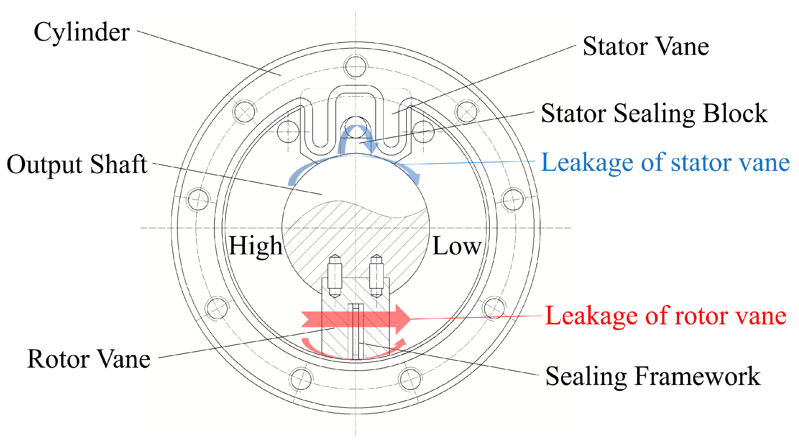 Lubricants 12 00381 g001