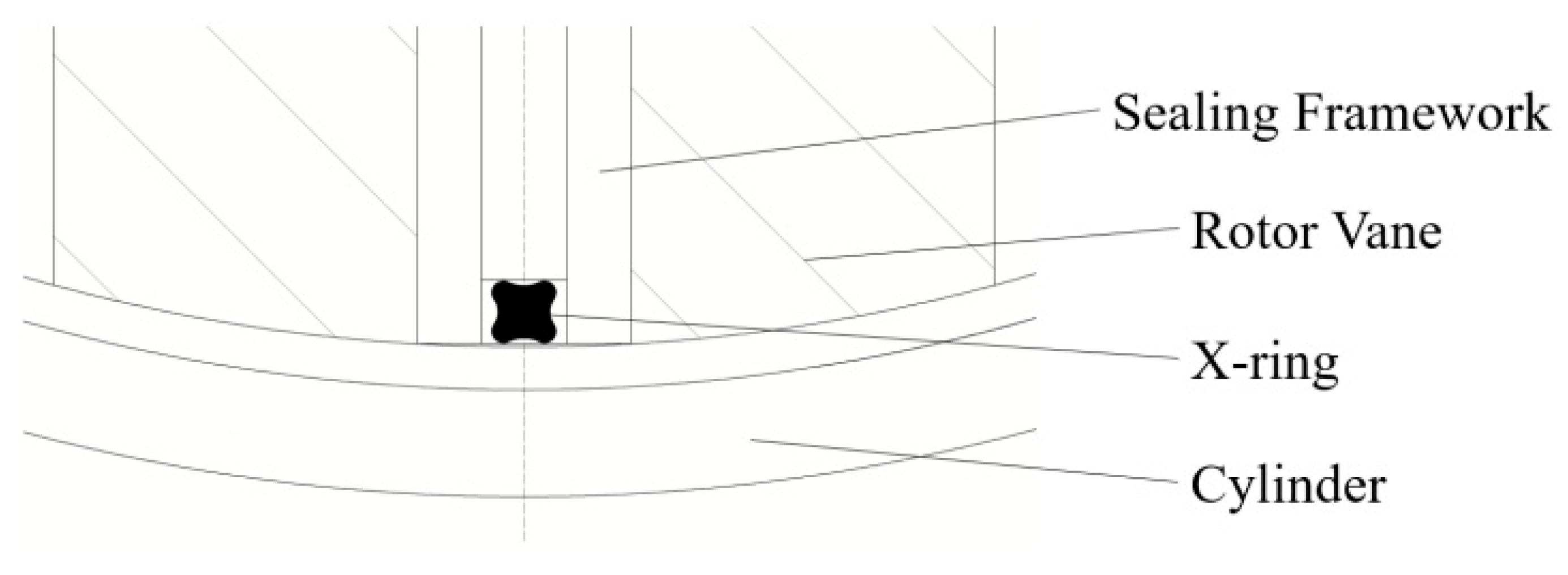 Lubricants 12 00381 g002