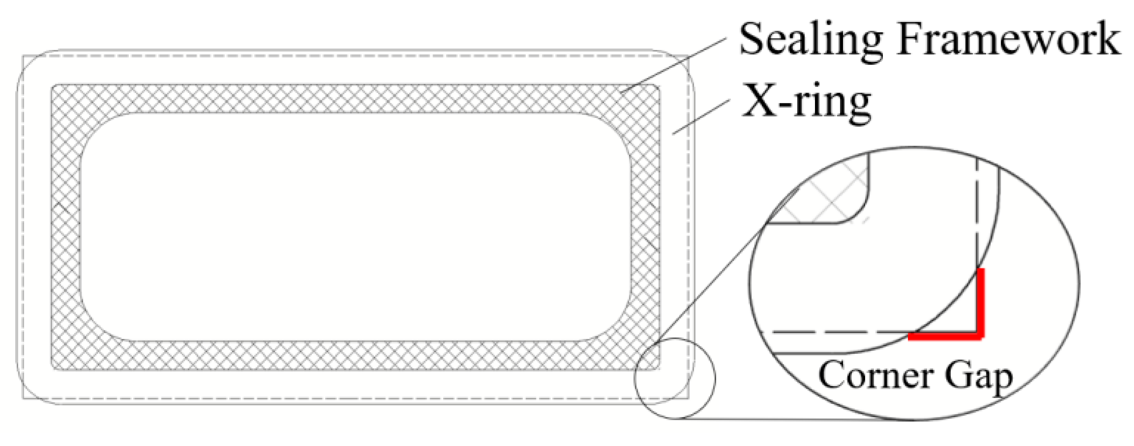 Lubricants 12 00381 g003