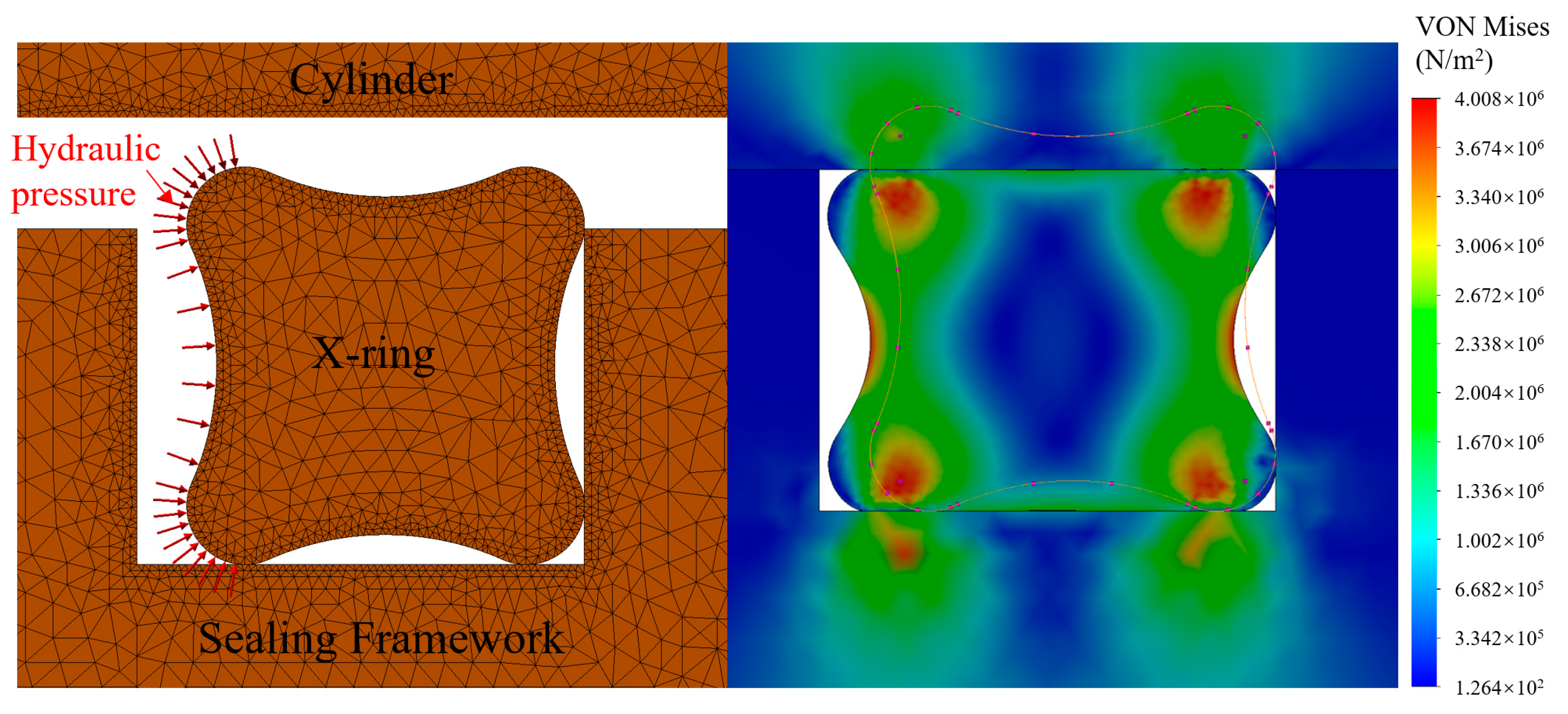 Lubricants 12 00381 g005
